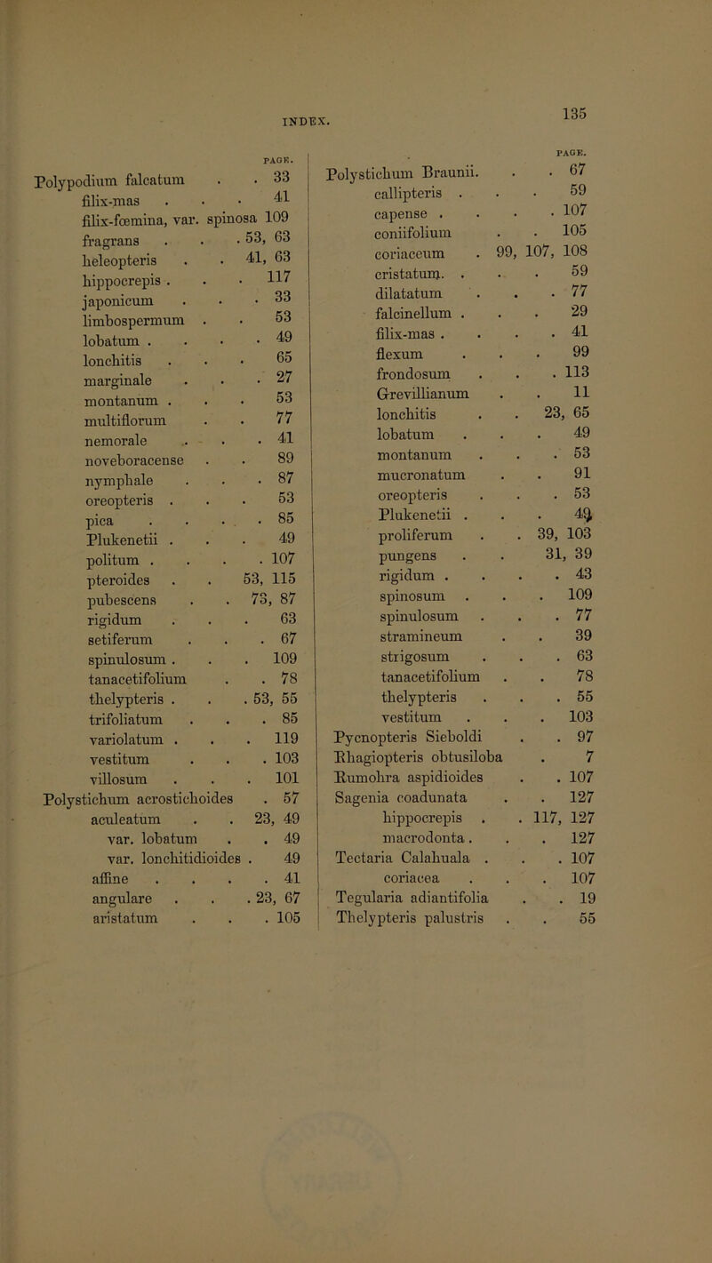 PACK. Polypodium falcatum . • 33 filix-jnas ... 41 filix-foemina, var. spinosa 109 fragrans . • • 53, 63 lieleopteris liippocrepis . japouicum limbospermum lobatum . loncbitis marginale montanum . multiflorum nemorale noveboracense nympliale oreopteris . pica Plukenetii . politum . pteroides . . 53, 115 pubescens . . 73, 87 rigidum ... 63 setiferum . . .67 spimdosum . . . 109 tanacetifolium . .78 tbelypteris . . . 53, 55 trifoliatum . . .85 variolatum . . . 119 vestitum . . . 103 villosum . . . 101 Polystichum acrosticboides . 57 aculeatum . . 23, 49 var. lobatum . . 49 var. loncbitidioides . 49 affine . . . .41 angulare . . . 23, 67 aristatum . . . 105 PAGE. Polysticbum Braunii. . . 67 callipteris ... 59 capense .... 107 coniifolium . • 105 coriaceum . 99, 107, 108 cristatum. ... 59 dilatatum . . .77 falcinellum ... 29 filix-mas . . . .41 flexum ... 99 frondosum . . . 113 G-revillianum . . 11 loncbitis . . 23, 65 lobatum ... 49 montanum . . .53 mucronatum . . 91 oreopteris . . .53 Plukenetii ... 4^ proliferum . . 39, 103 pungens . . 31, 39 rigidum . . . .43 spinosum . . . 109 spinulosum . . .77 stramineum . . 39 stiigosum . . .63 tanacetifolium . . 78 tbelypteris . . .55 vestitum . . . 103 Pycnopteris Sieboldi . . 97 Bbagiopteris obtusiloba . 7 Bumobra aspidioides . . 107 Sagenia coadunata . . 127 bippocrepis . . 117, 127 macrodonta. . . 127 Tectaria Calakuala . . . 107 coriaeea . . . 107 Tegularia adiantifolia . . 19 Tbelypteris palustris . . 55 117 33 53 49 65 27 53 77 41 89 87 53 85 49 107