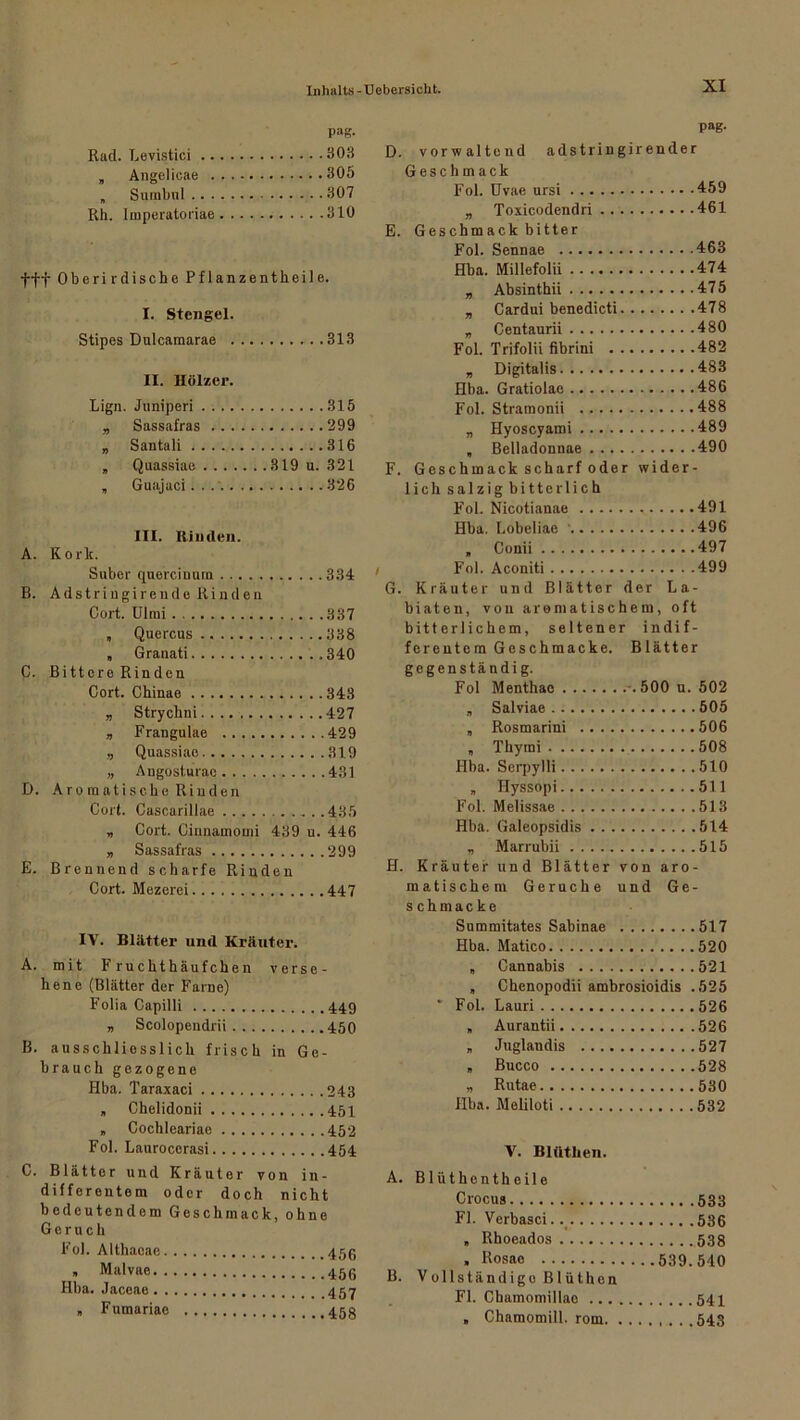 P«g- Rad. Levistici 303 „ Angelicae 305 „ Sumbnl 307 Rh. Imperatoriae 310 fff Oberirdische Pflanzentheile. I. Stengel. Stipes Dulcamarae 313 II. Hölzer. Lign. Jnniperi 315 „ Sassafras 299 „ Santali 316 „ Quassiae 319 u. 321 , Guajaci. . 326 III. Rinden. A. Kork. Suber querciuum 334 B. Adstringirende Rinden Cort. Ulrai 337 , Quercus 338 „ Granati ..340 C. Bittere Rinden Cort. Chinae 343 „ Strychni 427 „ Frangulae 429 „ Quassiae 319 „ Angosturao 431 I). Aromatische Rinden Cort. Cascarillae ,..435 n Cort. Cinnamomi 439 u. 446 „ Sassafras 299 E. Brennend scharfe Rinden Cort. Mezerei 447 IV. Blätter und Kräuter. A. mit Fruchthäufchen verse- hene (Blätter der Farne) Folia Capilli 449 » Scolopendrii 450 B. ausschliesslich frisch in Ge- brauch gezogene Hba. Taraxaci 243 , Chelidonii 451 „ Cochleariae 452 Fol. Laurocerasi 454 C. Blätter und Kräuter von in- differentem oder doch nicht bedeutendem Geschmack, ohne Geruch Fol. Althacae » Malvae Hba. Jaceae „ Fumariae pag- D. vor waltend adstringirender Geschmack Fol. Uvae ursi 459 , Toxicodendri 461 E. Geschmack bitter Fol. Sennae 463 Hba. Millefolii 474 „ Absinthii 475 „ Cardui benedicti 478 „ Centaurii 480 Fol. Trifolii fibrini 482 „ Digitalis 483 Hba. Gratiolac 486 Fol. Stramonii 488 „ Hyoscyami 489 „ Belladonnae 490 F. G es chm ack sch arf o de r wider- lich salzig bitterlich Fol. Nicotianae 491 Hba. Lobeliae ' 496 „ Conii 497 Fol. Aconiti 499 G. Kräuter und Blätter der La- biaten, von aromatischem, oft bitterlichem, seltener indif- ferentem Geschmacke. Blätter gegenständig. Fol Menthac .-.500 n. 502 „ Salviae 505 „ Rosmarini 506 „ Thymi 508 Hba. Serpylli 510 „ Hyssopi 511 Fol. Melissas 513 Hba. Galeopsidis 514 , Marrubii 515 H. Kräuter und Blätter von aro- matischem Gerüche und Ge- schmacke Snmmitates Sabinae 517 Hba. Matico 520 „ Cannabis 521 „ Chenopodii ambrosioidis .525 * Fol. Lauri 526 „ Aurantii 526 „ Juglandis 527 , Bucco 528 „ Rutae 530 Hba. Meliloti 532 V. Blütlien. A. Blüthontheile Crocus 533 Fl. Verbasci. 536 . Rhoeados 538 , Rosae 539.540 B. Vollständige Blüthen Fl. Chamomillac 541 » Chamomill. rom . .543