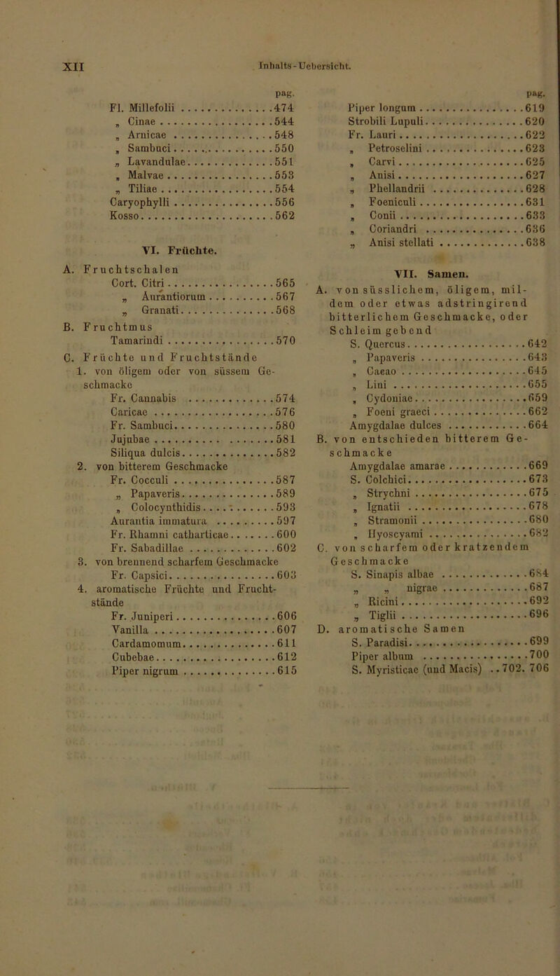 P»g. Fl. Millefolii 474 „ Cinae 544 „ Arnicae 548 , Sambuci 550 „ Lavandulae 55 L , Malvae 553 „ Tiliae 554 Caryophylli 556 Kosso 562 VI. Früchte. A. Fruchtschalen Cort. Citri 565 „ Anrantiorum 567 „ Granati 568 B. Fruchtmus Tamarindi 570 C. Früchte und Fruchtstände 1. von öligem oder von süssem Ge- schmacke Fr. Cannabis 574 Caricac 576 Fr. Sambuci 580 Jujubae 581 Siliqua dulcis 582 2. von bitterem Geschmacke Fr. Cocculi 587 „ Papaveris 589 „ Colocyuthidis.... *. 593 Aurantia immatura 597 Fr. Rharnni catharticao 600 Fr. Sabadillae 602 3. von breunend scharfem Geschmacke Fr. Capsici 603 4. aromatische Früchte und Frucht- stände Fr. Juniperi 606 Vanilla 607 Cardamomum 611 Cubebae 612 Piper nigrurn 615 P»g. Piper longum 619 Strobili Lupuli 620 Fr. Lauri 623 „ Petrosclini 623 , Carvi 625 „ Anisi 627 , Phellandrii 628 „ Foeniculi 631 , Conii 633 , Coriaudri 636 „ Anisi stellati 638 VII. Samen. A. von süsslichem, öligem, mil- dem oder etwas adstringirend bitterlichem Geschmacke, oder Schleim gebend S. Quercus 642 „ Papaveris 643 , Cacao 645 , Lini 655 , Cydoniac 659 „ Foeni graeci 662 Amygdalae dulces 664 B. von entschieden bitterem Ge- schmacke Amygdalae amarae 669 S. Colchici 673 „ Strychni 675 „ Ignatii 678 , Stramonii 680 , Uyoscyami 682 C. von scharfem oder kratzendem Gesch macke S. Sinapis albae 684 „ „ nigrae 687 „ Ricini 692 , Tiglii 696 D. aromatische Samen S. Paradisi 699 Piper albuin 700 S. Myristieae (und Macis) ..702. 706