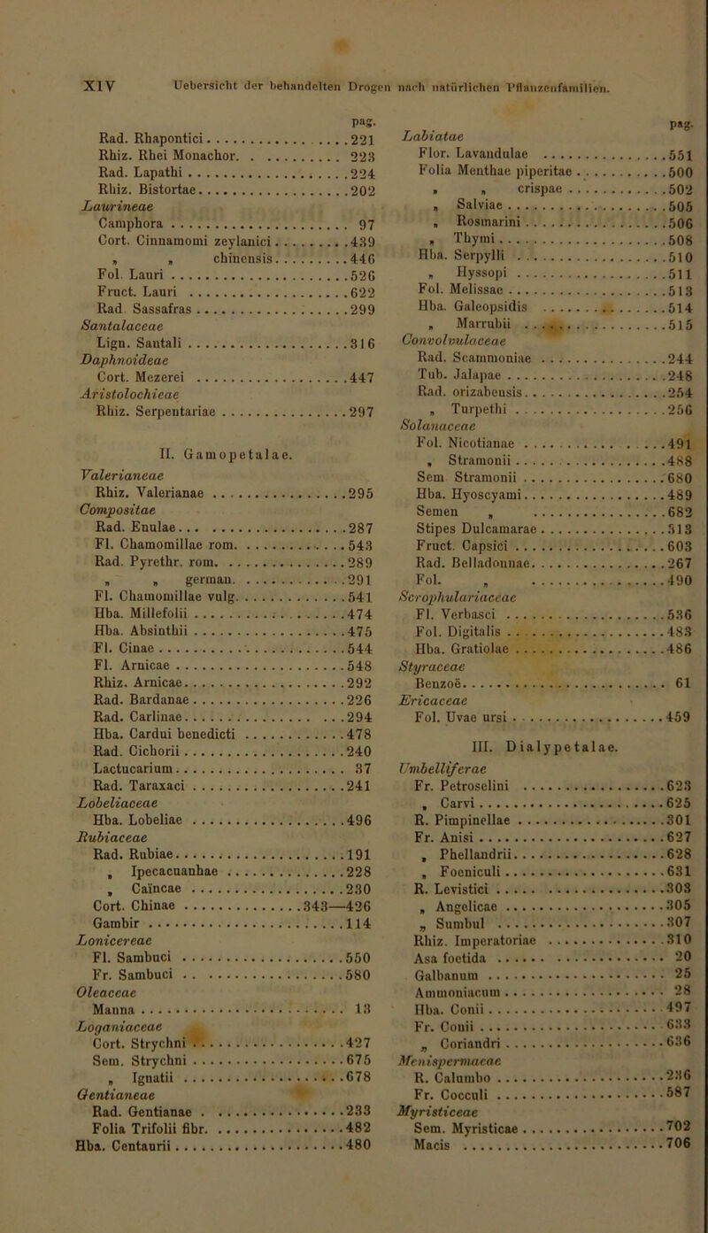 paff- Rad. Rhapontici .... 221 Rhiz. Rbei Monachor 223 Rad. Lapathi .224 Rhiz. Bistortae 202 Laurineae Camphora 97 Cort. Ciunamomi zeylanici 439 » , chinensis.. 446 Fol. Lauri 526 Fruct. Lauri 622 Rad Sassafras 299 Santalaceae Lign. Sautali 316 Daphnoidcac Cort. Mezerei 447 Aristolochicae Rhiz. Serpeutariae 297 II. Gamopetalae. Valerianeae Rhiz. Valerianae 295 Compositae Rad. Enulae 287 Fl. Chamomillae rom 543 Rad. Pyrethr. rom 289 „ „ germau 291 Fl. Chamomillae vulg 541 Hba. Millefolii 474 Hba. Absinthii 475 Fl. Ciuae 544 Fl. Arnicae 548 Rhiz. Arnicae 292 Rad. Bardanae 226 Rad. Carlinae 294 Hba. Cardui benedicti 478 Rad. Cichorii 240 Lactucarium 37 Rad. Taraxaci 241 Lobeliaceae Hba. Lobeliae 496 Eubiaceae Rad. Rubiae 191 , Ipecacuanhae 228 , Caincae 230 Cort. Chinae 343—426 Gambir 114 Lonicereae Fl. Sambuci 550 Fr. Sambuci 580 Oleaccae Mauna 13 Loganiaceae Cort. Strychni 427 Sem. Strychni 675 „ Ignatii 678 Gentianeae Rad. Gentianae 233 Folia Trifolii fibr 482 Hba. Centnurii 480 pag. babiatae Flor. Lavandulae 551 Folia Menthae piperitae 500 » , crispae 502 „ Salviae 505 , Rosmarini 506 , Thymi 508 Hba. Serpylli 510 , Hyssopi 511 Fol. Melissac 513 Hba. Galeopsidis 514 „ Marrubii 5 ] 5 Convolvulaceae Rad. Scammoniae 244 Tuh. Jalapae 248 Rad. orizabeusis 254 „ Turpethi 256 Solanaceae Fol. Nicotianae 491 , Stramonii 488 Sem Stramonii 680 Hba. Hyoscyami 489 Semen , 682 Stipes Dulcamarae 313 Fruct. Capsici 603 Rad. Belladonnae 267 Fol 490 Sceoplwlariaceac Fl. Verbasci 536 Fol. Digitalis .. 483 Hba. Gratiolae 486 Styraceae Benzoe 61 Ericaceac Fol. Uvae ursi 459 III. Dialypetalae. Umbelliferac Fr. Petroselini 623 , Carvi 625 R. Pimpinellae 301 Fr. Anisi 627 , Phellandrii 628 , Focniculi 631 R. Levistici 303 , Angelicae 305 „ Sumbul 807 Rhiz. Imporatoriae 310 Asa foetida 20 Galbanum 25 Ammoniacum 28 Hba. Conii 497 Fr. Couii 633 „ Coriandri 636 Me i) ispermacae R. Calumbo 236 Fr. Cocculi 687 Myristiceae Sem. Myristicae ?02 Macis 706