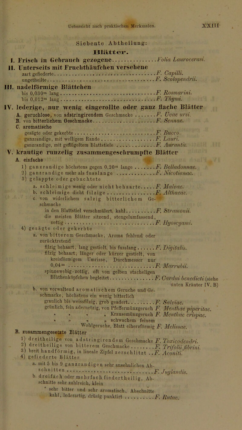 Siebente Abtheilung: Blätter. I. Frisch iu Gebrauch gezogene Folia Laurocerasi. II. Unterseits mit Fruchthäufclien versehene zart gefiederte F. Capilli. ungetheilte F. Scolopendrii. 119. nadelförmige Blättchen bis 0,030ra lang F. Rosmarini. bis 0,012ra lang F. Thymi. IV. lederige, nur wenig eingerollte oder ganz flache Blätter A. geruchlose, von adstringirendem Geschmncke F. Uvae ursi. B. von bitterlichem Geschmacke F. Sennae. C. aromatische gesägte oder gekerbto F. Rucco. ganzrandige, mit welligem Rande F. Lauri. ganzrandige, mit geflügeltem Blattstiele F. Aurnntii. V. krautige runzelig zusaminengeschrumpfte Blätter A. einfache 1) ganzrandige höchstens gegen 0,20' lange F. Relladunnae. 2) ganzrandige mehr als fusslange F. Nicotianac. 3) gelappte odergobuchtote a. schleimige wenig oder nicht behaarte F. Mahne. b. schleimige dicht filzige F. Althaeae. c. von widerlichem salzig bitterlichem Ge-** schmacke in den Blattstiel verschmälert, kahl F. Strninonii. die meisten Blätter sitzend, stengelumfassend, zottig F. Hyoscyami. 4) gesägto oder gekerbte a. von bitterem Geschmacke, Aroma fehlend oder zurücktretend filzig behaart, lang gestielt, bis fusslang F. Digitalis. filzig behaart, länger oder kürzer gestielt, von kreisförmigem Umrisse, Durchmesser nur 0,04m F. Marruhii. spinnewebig-zottig, oft von gelben stacheligen Bliithenköpfchen begleitet F. Card ui benedicti (siehe unten Kränter IV. B) b. von vorwalteud aromatischem Gerüche und Ge- schmacke, höchstens ein wenig bitterlich graulich bis weissfilzig, grob geadert F. Sahiae. grünlich, fein aderuetzig, von Pfeffcrmünzgeruch F. Menthae piperitae. » „ „ » Krausemünzgeruch F. Menthae crispae. » n v „ schwachem feinem Wohlgcruche, Blatt eiherzförmig F. Melissae. B. zusammengesetzte Blätter 1) dreitheilige von adstringirendem Geschmacke F. Toxicodendri. 2) dreitheilige von bitterem Geschmacke F. Trifoliifibrini 3) breit bandförmig, in lineale Zipfel zerschlitzt .. F. Aconit i. 4) geli ederte B lütter a. mit 5 bis 9 ganz räudigen sehr ansehulichou Ab- aehnUUn F. Juylandis. b. dreifach oder mehrfach fio.dortheilig, Ab- schnitte sehr zahlreich, klein sehr bitter und sehr aromatisch, Abschnitto kahl, lederartig, drüsig punktirt F. Rutae.