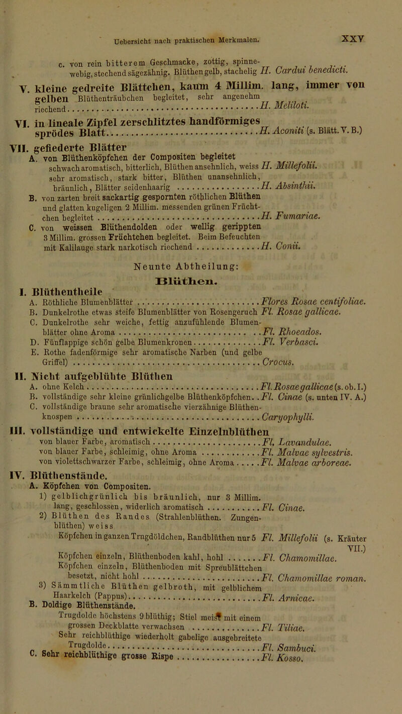 c. von rein bitterem Geschmacke, zottig, spinne- webig, stechend sägezähnig. Blütben gelb, stachelig II. Cardul benedich. V. kleine gedreite Blättchen, kaum 4 Millim. lang, immer von {reihen Bliitheuträubchen begleitet, sehr angenehm riechend H- Mehlotl‘ VI. in lineale Zipfel zerschlitztes handförmiges sprödes Blatt H. Acomti (s. Blatt, v. B.) VII. gefiederte Blätter A. von Bliithenköpfchen der Compositen begleitet schwach aromatisch, bitterlich, Blüthen ansehnlich, weiss II. Millefolii. sehr aromatisch, stark bitter, Blüthen unansehnlich, bräunlich, Blätter seidenhaarig II Absinthü. B. von zarten breit sackartig gespornten röthlichen Blüthen und glatten kugeligen 2 Millim. messenden grünen Frücht- chen begleitet . ; H. Fumariae. C. von weissen Blüthendolden oder wellig gerippten 3 Millim. grossen Früchtchen begleitet. Beim Befeuchten mit Kalilauge stark narkotisch riechend H. Conii. Neunte Abtheilung: Bliitlien. I. Blüthentheile A. ßöthliche Blumenblätter Flores Rosae centi/oliae. B. Dunkelrothe etwas steife Blumenblätter von Rosengeruch Fl. Rosae gallicae. C. Dunkelrothe sehr weiche, fettig anzufühlende Blumen- blätter ohne Aroma Fl. Rhoeados. D. Fünflappige schön gelbe Blumenkronen FL Verbasci. E. Rothe fadenförmige sehr aromatische Narben (und gelbe Griffel) Crocus. II. Nicht aufgeblühte Blüthen A. ohne Kelch Fl. Rosae gallicae {s.ob.I.) B. vollständige sehr kleine grünlichgelbe Blüthenköpfchen. .Fl. Cinae (s. unten IV. A.) C. vollständige braune sehr aromatische vierzähnige Blüthen- knospen -. Caryophylli. III. vollständige und entwickelte Einzelnblütlien von blauer Farbe, aromatisch Fl, Lavandulae. von blauer Farbe, schleimig, ohne Aroma Fl. Malvae sylvestris. von violettschwarzer Farbe, schleimig, ohne Aroma Fl. Malvae arboreae. IV. Bliithenstände. A. Köpfchen von Compositen. 1) gelblichgrünlich bis bräunlich, nur 3 Millim. lang, geschlossen, widerlich aromatisch Fl. Ginne. 2) Blüthen des Randes (Strahlenblüthen. Zungen- blüthen) weiss Köpfchen in ganzen Trngdöldchen, Randblüthen nur 5 Fl. Millefolii (s. Kräuter VII.) Köpfchen einzeln, Bliithenboden kahl, hohl Fl. Chamomillae. Köpfchen einzeln, Bliithenboden mit Spreublättchen besetzt, nicht hohl Fl. Chamomillae roman. 3) Sämmtliche Blüthen gelbroth, mit gelblichem _ Haarkelch (Pappus) Fl. Arnicae. B. Doldige Blüthenstände. I rugdolde höchstens 9 blüthig; Stiel meif^ mit einem grossen Deckblatte verwachsen Fl. Tiliae. Sehr reichbliithige wiederholt gabeligo ausgobreiteto r Rok J.ric!?.1<!c. Fl. Sambuci. 0. Sehr reichbluthige grosse Rispe Fl. Kosso.