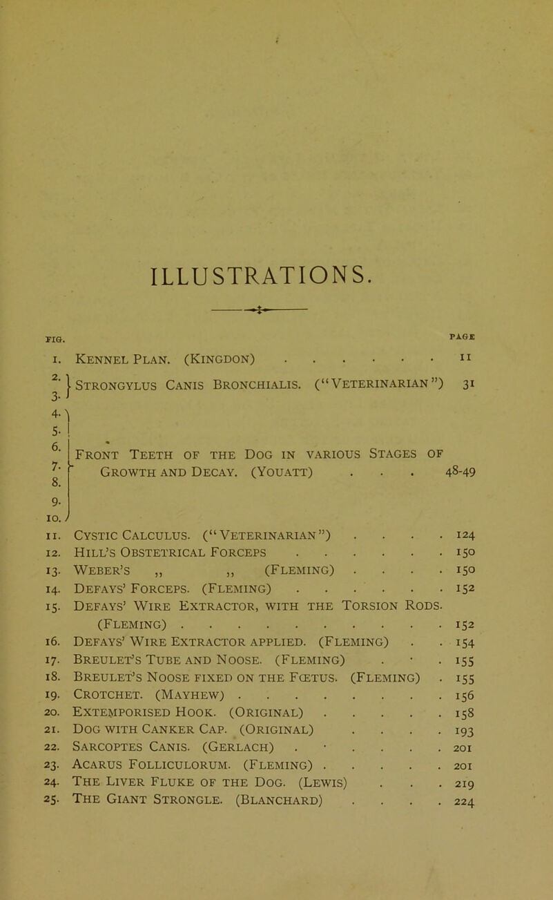 ILLUSTRATIONS. FIG. I. Kennel Plan. (Kingdon) :1 :) Strongylus Canis Bronchialis. (“Veterinarian”) Front Teeth of the Dog in various Stages of Growth and Decay. (Youatt) 10. / 11. Cystic Calculus. (“ Veterin.arian”) . . . . 12. Hill’s Obstetrical Forceps 13. Weber’s „ „ (Fleming) . . . . 14. Defays’ Forceps. (Fleming) . . . . 15. Defays’ Wire Extractor, with the Torsion Rods. (Fleming) 16. Defays’ Wire Extractor applied. (Fleming) 17. Breulet’s Tube and Noose. (Fleming) 18. Breulet’s Noose fixed on the Foetus. (Fleming) 19. Crotchet. (M.ayhew) 20. Extemporised Hook. (Original) 21. Dog with Canker Cap. (Original) .... 22. Sarcoptes Canis. (Gerlach) ...... 23. Acarus Folliculorum. (Fleming) 24. The Liver Fluke of the Dog. (Lewis) 25. The Giant Strongle. (Blanchard) . . . . PiGI II 31 48-49 124 ISO ISO 152 152 154 155 155 156 158 193 201 201 219 224