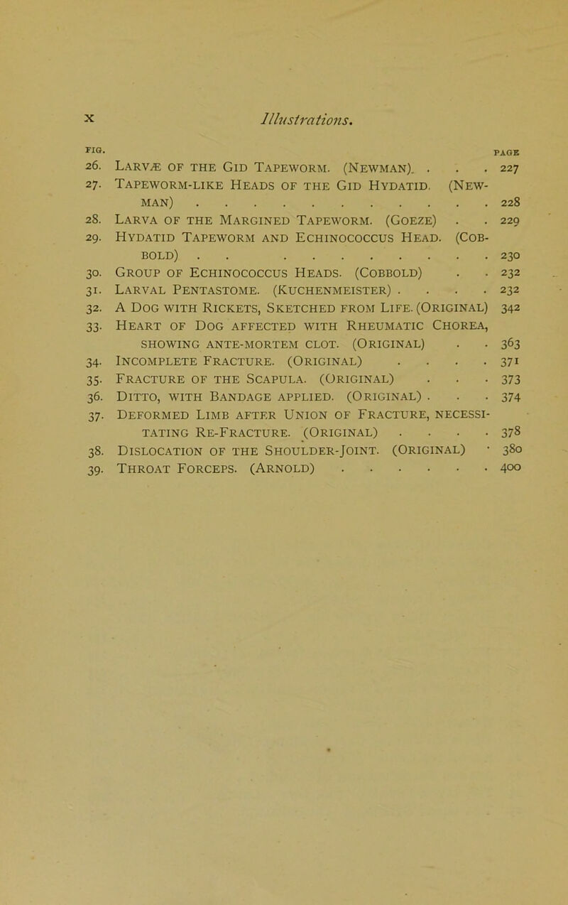 no. PAGE 26. Larvae of the Gid Tapeworm. (Newman). . . .227 27. Tapeworm-like Heads of the Gid Hydatid. (New- man) 228 28. Larva of the Margined Tapeworm. (Goeze) . . 229 29. Hydatid Tapeworm and Echinococcus Head. (Cob- bold) . . 230 30. Group of Echinococcus Heads. (Cobbold) . . 232 31. Larval Pentastome. (Kuchenmeister) . . . .232 32. A Dog with Rickets, Sketched from Life. (Original) 342 33. Heart of Dog affected with Rheumatic Chorea, showing ante-mortem clot. (Original) . . 363 34. Incomplete Fracture. (Original) . . . -371 35. Fracture of the Scapula. (Original) . . .373 36. Ditto, with Bandage applied. (Original) . . -374 37. Deformed Limb after Union of Fracture, necessi- tating Re-Fracture. (Original) . . . -378 38. Dislocation of the Shoulder-Joint. (Original) • 380 39. Throat Forceps. (Arnold) 400