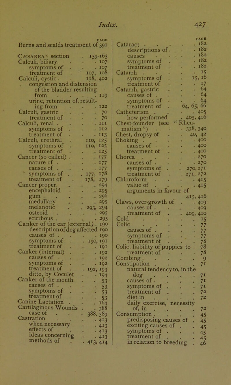 Burns and scalds treatment of 391 107 108 402 •Cit;sAREAv section . 159-163 Calculi, biliary. . . • 107 symptoms of . treatment of . 107, Calculi, cystic. 118, congestion and distension of the bladder resulting from .... urine, retention of, result- ing from Calculi, gastric treatment of Calculi, renal . symptoms of treatment of Calculi, urethral symptoms of treatment of Cancer (so called) nature of . causes of . ' symptoms of treatment of Cancer proper. no, no. 177. 178, 119 122 70 70 in 112 113 125 125 125 177 177 177 178 179 294 Cataract . descriptions of causes symptoms of treatment of Catarrh symptoms of treatment of Catarrh, gastric causes of . symptoms of treatment of Catheterism . how performed Chest-founder (see matism”) Chest, dropsy of Choking . causes of . treatment of Chorea causes of . symptoms of treatment of Chloroform value of . PAGE . 182 . 182 . 182 . 182 . 182 • IS 15. 16 . 17 . 64 . 64 . 64 64, 65, 66 . 405 405, 406 ‘‘ Rheu- 338. 340 40, 42 . 400 . 400 . 400 . 270 . 270 270,271 271, 272 • 415 415 encephaloid . 295 arguments in favour of gum . . . 296 415, 416 medullary . 295 Claws, over-growth of . 409 melanotic , 293, 294 causes of . 409 osteoid ■ 295 treatment of . . 409. 410 scirrhous . . 295 Cold 15 Canker of the ear (external) . 190 Colic 77 description of dog affected 190 causes of . 77 causes ot . . 190 symptoms of . . . 77 symptoms of . 190,191 treatment of . . . 78 treatment of • 191 Colic, liability of puppies to . 78 Canker (internal) . . 192 treatment of . . . 78 causes of . . 192 Combing 9 symptoms of . . 192 Constipation .... 71 treatment of 192, 193 natural tendency to, in the ditto, by Coculet • 194 dog .... 71 Canker of the mouth • S3 causes of . 71 causes of . • S3 symptoms of . 71 symptoms of . • S3 treatment of . 72 treatment of • S3 diet in . . . . 72 Canine Lactation . . 164 daily exercise, necessity Cartilaginous Wounds . 388 oh in . 72 case of 388, 389 Consumption .... 45 Castration ■ 413 predisposing causes of . 45 when necessary • 413 exciting causes of . 45 effects of . • 413 symptoms of . 45 ideas concernine: • 413 treatment of . 45 methods of 413. 414 in relation to breeding . 46