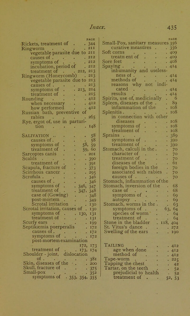 PAGE Rickets, treatment of . . 344 Ringworm . . . .211 vegetable parasite due to 211 causes of . . . . 212 symptoms of . . .212 incubation, period of . 212 treatment of . . 212, 213 Ringworm (Honeycomb) . 213 vegetable parasite due to 213 causes of . . . .213 symptoms of . . 213, 214 treatment of . . .215 Rounding . . . .412 when necessary . . 412 how performed . .412 Russian oath, preventive of rabies .... 265 Rye, ergot of, use in parturi- tion .... 148 Salivation 58 causes of. . . .58 symptoms of . . 58, 59 treatment of . . 59, 60 Sarcoptes canis . . . 201 Scalds 390 treatment of . . .391 Scapula, fracture of . . 373 Scirrhous cancer . . . 295 Scrofula 346 causes of. . . . 346 symptoms of . . 346, 347 treatment of . . 347, 348 case of (Gowing) . . 348 post-mortem . . . 349 Scrotal irritation . .130 Scrotal irritation, causes of . 130 symptoms of . . 130, 131 treatment of . . .131 .Scurfy ears .... 199 Septikaemia puerperalis . 172 causes of. . . .172 symptoms of . . . 172 post-mortem examination 172, 173 treatment of . . 173, 174 Shoulder - joint, dislocation of 381 Skin, diseases of the • . . 200 Skull, fracture of . . . 375 Small-pox .... 352 symptoms of . 353, 354, 355 PAGE Small-Pox, sanitary measures 356 curative measures . .356 Soft corns .... 409 treatnentof . . . 409 Sore feet .... 408 Spaying 414 inhumanity and useless- ness of . . . . 414 methods of . . . 414 reasons why not indi- cated .... 414 results . . . . 414 Spirits, use of, medicinally . 6 Spleen, diseases of the . . 89 inflammation of the . 108 Splenitis 108 in connection with other diseases . 108 symptoms of . . 108 treatment of . . 108 Sprains . • 389 symptoms of . • 390 treatment of . • 390 Stomach, calculi in the . • 70 character of • 70 treatment of . • 70 diseases of the . 61 foreign bodies in the • 70 associated with rabies • 70 causes of . ■ 70 Stomach, inflammation ofthe Stomach, inversion of the . 68 case of . . . . 68 symptoms of , . 69 autopsy . • 69 Stomach, worms in the . • 63 symptoms of . 63, 64 species of worm • 64 treatment of . . 64 Stone in the bladder 118, 404 St. Vitus’s dance . . 272 Swelling of the ears . 190 Tailing . 412 age when done . 412 method of . 412 Tape-worm . . 225 Tapping the chest . 42 Tartar, on the teeth • 52 prejudicial to health • 52 treatment of . 52. S3