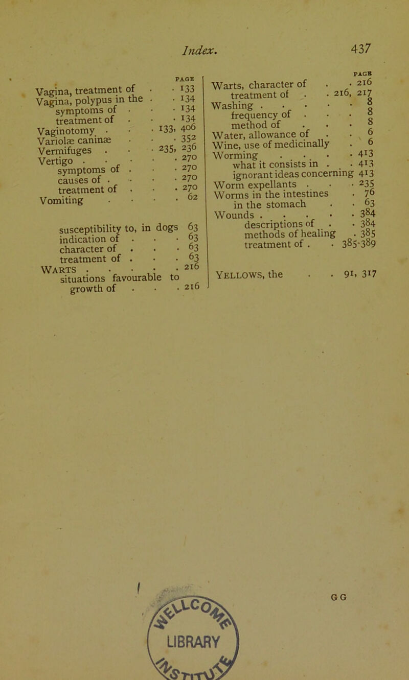 Vagina, treatment of Vagina, polypus in the symptoms of treatment of Vaginotomy • Variolas caninae Vermifuges . Vertigo • symptoms of causes of • treatment of Vomiting PAGE • 133 • 134 • 134 . 134 133. 406 • 352 235. 236 . 270 . 270 . 270 . 270 . 62 susceptibility to, in dogs indication of . • • character of . • • treatment of . Warts situations favourable to growth of • • • 63 63 63 63 216 216 PACK Warts, character of . • 216 treatment of . . 210, 217 Washing ° frequency of . • • ° method of * ’ ’ a Water, allowance of . • u Wine, use of medicinally . 0 Worming . •. • • 4^3 what it consists in . _ .413 ignorant ideas concerning 413 Worm expellants . • • 235 Worms in the intestines • 7° in the stomach . • 63 Wounds . • . • • 3°4 descriptions of . • 3°4 methods of healing . 38s treatment of . . 38S'3°9 Yellows, the . . 9b 3i7 LIBRARY GG