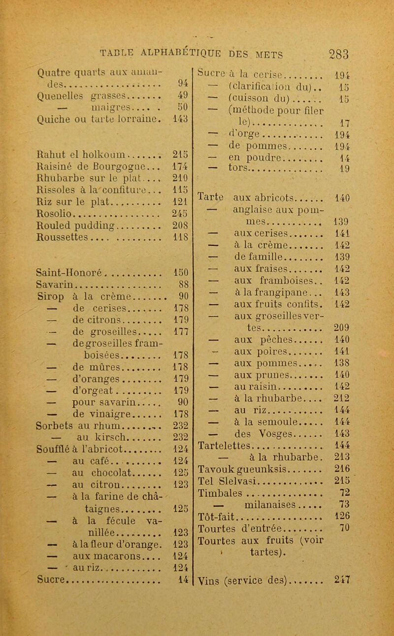 Quatre quarts aux aiiuiu- des 9-4 Queuellcs grasses 49 — maigres 50 Quiche ou tarte lorraine. 143 Raliut el holkoum 213 Raisiné de Bourgogne... 174 Rhubarbe sur le plat.... 210 Rissoles à la conliturc... 113 Riz sur le plat 121 Rosolio 243 Rouled pudding 208 Roussettes 118 Saint-Honoré 150 Savarin 88 Sirop à la crème 90 — de cerises 178 — de citrons 179 — de groseilles 177 — degroseilles fram- hoisées 178 — de mûres 178 — d’oranges 179 — d’orgeat 179 — pour savarin 90 — de vinaigre 178 Sorbets au rhum 232 — au kirsch 232 Soufflé à l’abricot 124 — au café.. 124 — au chocolat 123 — au citron 123 — à la farine de châ- taignes 123 — à la fécule va- nillée 123 — à la fleur d’orange. 123 — aux macarons.... 124 — ' au riz 124 Sucre 14 Sucre ù la cerise 194 — (clarificaîioii du).. 13 — (cuisson du) 13 — (méthode pour filer le) 17 — d’orge 194 — de pommes 194 — en poudre 14 — tors 19 Tarte aux abricots 140 — anglaise aux pom- mes 139 — aux cerises 141 — à la crème 142 — de famille 139 — aux fraises 142 — aux framboises.. 142 — à la frangipane... 143 — aux fruits confits. 142 — aux groseilles ver- tes 209 — aux pêches 140 — aux poires 141 — aux pommes 138 — aux prunes 140 — au raisin 142 — à la rhubarbe 212 — au riz 144 — à la semoule 144 — des Vosges 143 Tartelettes 144 — à la rhubarbe. 213 Tavoukgueunksis 216 Tel Slelvasi 213 Timbales 72 — milanaises 73 Tôt-fait 126 Tourtes d’entrée 70 Tourtes aux fruits (voir I tartes). Vins (service des) 247