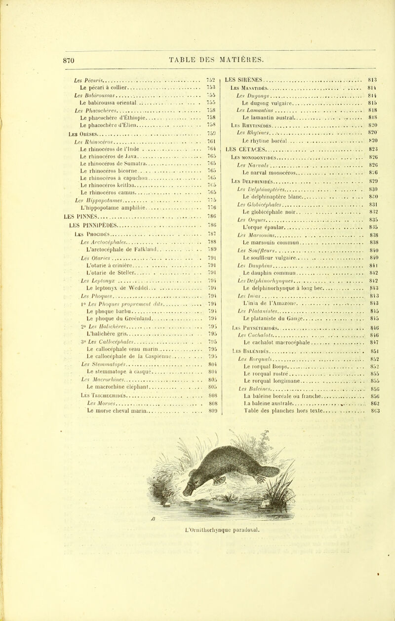 r - Les Pécaris Le pécari à collier. Les Babiroussas........... Le babiroussa oriental .;. Les Phacochères Le phacochère d’Éthiopie. Le phacochère d’Élien Les Obèses . Les Rhinocéros Le rhinocéros de l’Inde .. Le rhinocéros de Java Le rhinocéros de Sumatra. Le rhinocéros bicorne.... Le rhinocéros à capuchon Le rhinocéros keitlaa Le rhinocéros camus Les Hippopotames L’hippopotame amphibie. LES PINNÉS LES PINNIPÈDES Les Phocidés Les Arctocéphales L’arctocéphale de Falkland Les Otaries .... • L’otarie à crinière L’otarie de Steller Les Leplonyx Le leptonyx de Weddel Les Phoques 1° Les Phoques proprement dits Le phoque barbu ... Le phoque du Groenland 2° Les Halichères L’halichère gris 3° Les Callncéphales Le callocéphale veau marin Le callocéphale de la Caspienne Les Stemmatopés Le stemmatope. à casqué Les Macrorhines Le macrorhine éléphant Les Tbichechidés Les Morses Le morse cheval marin 762 753 755 755 758 768 758 759 7C1 7 64 765 765 765 7 65 765 765 775 776 786 786 787 788 789 701 701 701 704 704 704 •794 704 794 705 795 795 705 795 804 804 805 805 808 808 809 LES SIRÈNES 813 Les Manatidés 814 Les Dugongs 814 Le dugong vulgaire 815 Les Lamantins 818 Le lamantin austral 818 Les Rhytinédés 820 Les Rhytines.. .■ 820 Le rhytine boréal 820 LES CÉTACÉS 823 Les monodontidés 826 Les Narvals .... .. 826 Le narval monocéros 826 Les Delphinidés 829 Les Delphinaptères. 830 Le'delphinaptère blanc 820 Les Globicéphales. 831 Le globicéphale noir 832 Les Orques 835 L’orque épaular 835 Les Marsouins 838 Le marsouin commun 838 Les Souffleurs 840 Le souffleur vulgaire 840 Les Dauphins 841 Le dauphin commun ... 842 Les Delphinorhynques 842 Le delphinorhynque à long bec 843 Les Inias 8 4 3 L’inia de l’Amazone 843 Les Plalanistes 845 Le plataniste du Gange 845 Les Physétèridés 846 Les Cachalots. 846 Le cachalot macrocéphale 847 Les Balénidés ■ . 851 Les Rorquals 862 Le rorqual Boops 852 Le rorqual rostré ; 855 Le rorqual longimane 855 Les Baleines 856 La baleine boréale ou franche 856 La baleine auslrale 862 Table des planches hors texte 863 L’Ornithorhynque paradoxal.