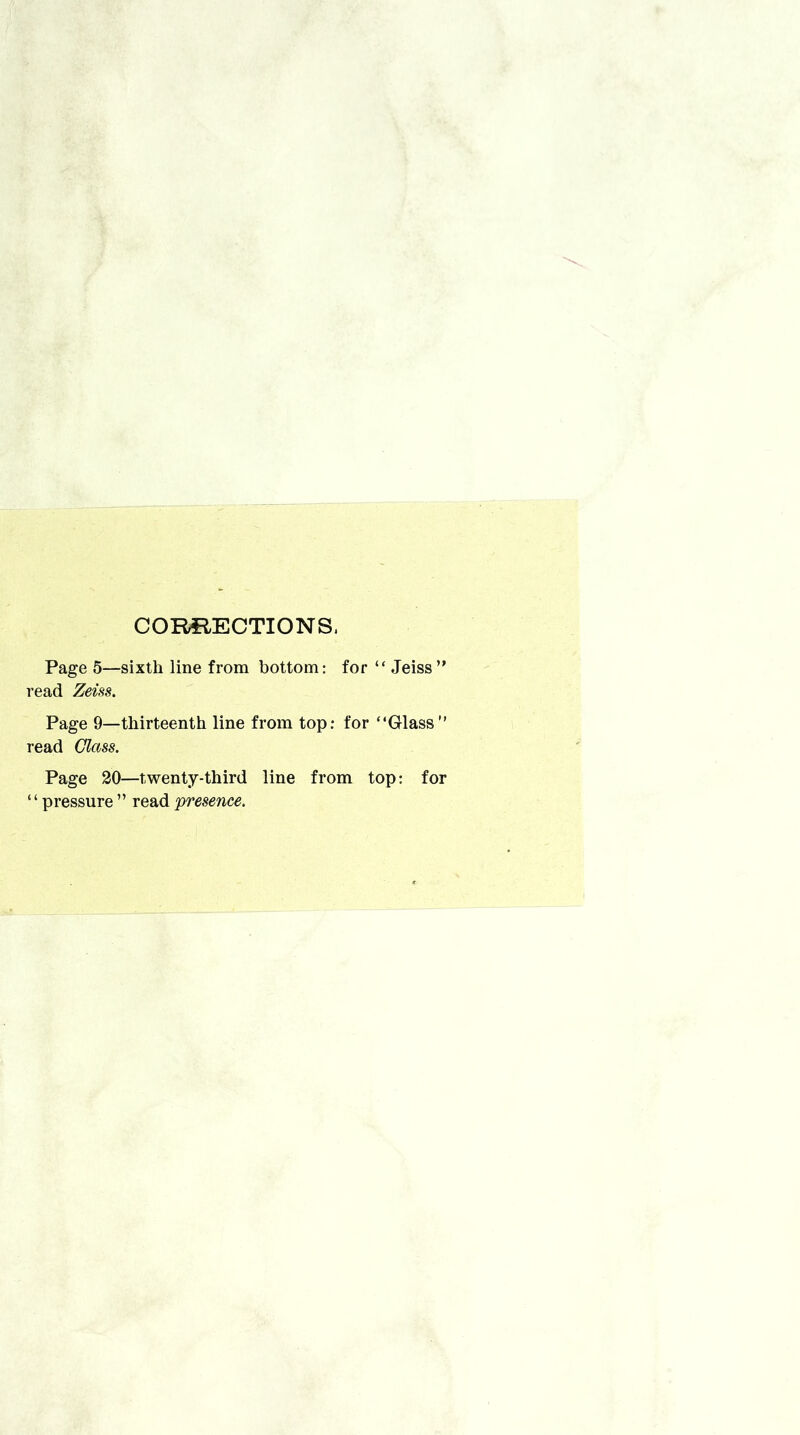 CORRECTIONS, Page 5—sixth line from bottom: for “ Jeiss ” read Zeiss. Page 9—thirteenth line from top: for “Glass” read Glass. Page 20—twenty-third line from top: for ‘ ‘ pressure ” read presence.