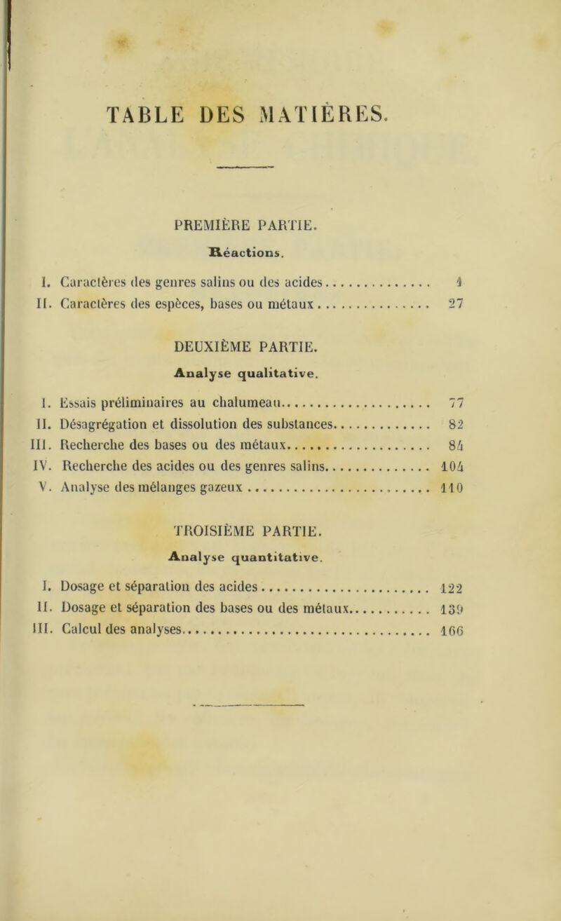 TABLE DES MATIÈRES. PREMIERE PARTIE. Réactions. I. Caractères des genres salins ou des acides 4 II. Caraclères des espèces, bases ou métaux 27 DEUXIÈME PARTIE. Analyse qualitative. I. Essais préliminaires au chalumeau 77 II. Désagrégation et dissolution des substances 82 III. Recherche des bases ou des métaux 8/i IV. Recherche des acides ou des genres salins 10& V. Analyse des mélanges gazeux 110 TROISIÈME PARTIE. Analyse quantitative. I. Dosage et séparation des acides 122 II. Dosage et séparation des bases ou des métaux ISO III. Calcul des analyses 166