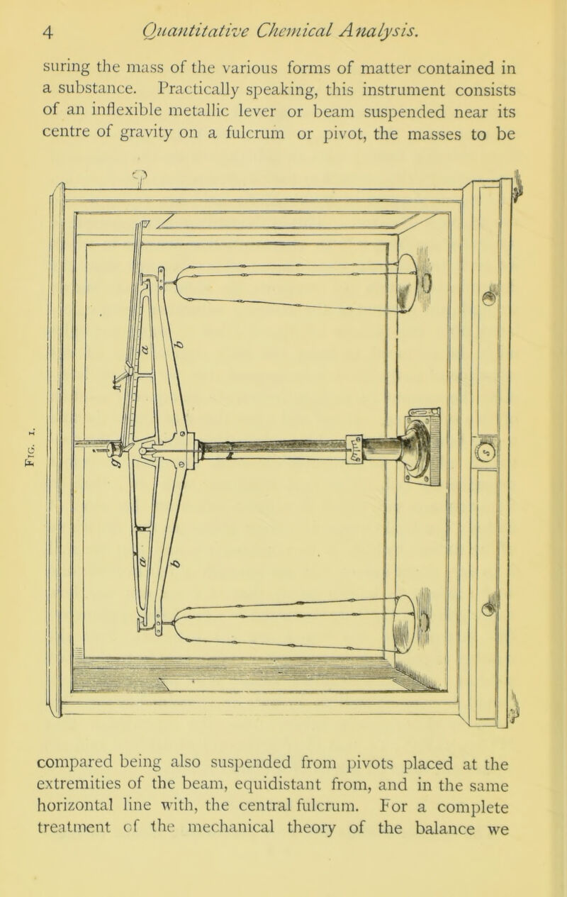 Fir,. a substance. Practically speaking, this instrument consists of an indexible metallic lever or beam suspended near its centre of gravity on a fulcrum or pivot, the masses to be compared being also suspended from j)ivots placed at the extremities of the beam, equidistant from, and in the same horizontal line with, the central fulcrum. For a complete treatment of the mechanical theory of the balance we