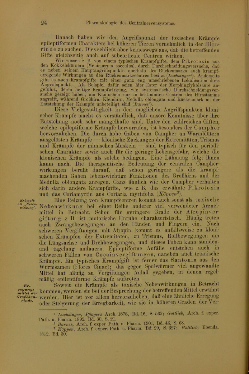 Krämpfe als „Neben- wirkung“ . Et- regungs- tnittel der Oroßhim- rlnde. Danach haben wir den Angriffs[)unkt der toxischen Krämpfe epileptiformeii Charakters bei höheren Tieren vornehmlich in der Hirn- rinde zu suchen. Dies schließt aber keineswegs aus, daß die betreffenden Gifte gleichzeitig auch auf subcorticale Centren wirken. Wir wissen z. B. von einem typischen Krampfgifte, dem Pikrotoxin aus den Kokkelskörnern (Menisperma cocculus), durch Durchschneidungsversuche, daß es neben seinem Hauptangritfspunkte oberhalb des liückenmarks auch krampf- erregende Wirkungen an den Rückenmarkscentren besitzt {Jjuchsinger^). Anderseits gibt es auch Krampfgifte mit einer ganz eng umschriebenen Lokalisation ihres Angritfspunkts. Als Beispiel dafür seien hier Ester der Morphinglykolsäure an- geführt, deren heftige Krampfwirkung, wie systematische Diirchscbneidungsver- suche gezeigt haben, am Kaninchen nur in bestimmten Centren des Hirustamms angreift, während Großhirn, Kleinhirn, Medulla oblongata und Rückenmark an der Entstehung der Krämpfe unbeteiligt sind {Barnes-). Diese Vielgestaltigkeit in den möglichen Angriffspunkten kloni- scher Krämpfe macht es verständlich, daß unsere Kenntnisse über ihre Entstehung noch sehr mangelhafte sind. Unter den zahlreichen Giften, welche epileptiforme Krämpfe hervorrufen, ist besonders der Camp her hervorzuheben. Die durch hohe Gaben von Campher an Warmblütern ausgelösten Krämpfe — klonische Zuckungen der Extremitäten, Trismus und Krämpfe der mimischen Muskeln — sind typisch für den periodi- schen Charakter sowie auch für die geringe Lebensgefahr, welche die klonischen Krämpfe als solche bedingen. Eine Lähmung folgt ihnen kaum nach. Die therapeutische Bedeutung der centralen Campher- wirkungen beruht darauf, daß schon geringere als die krampf- machenden Gaben lebenswichtige Funktionen des Großhirns und der Medulla oblongata anregen. Ganz ähnlich wie der Campher verhalten sich darin andere Krampfgifte, wie z. B. das erwähnte Pikrotoxin und das Coriamyrtin aus Coriaria myrtifolia [I^öpi^enP). Eine Reizung von Krampfeentren kommt auch sonst als toxische Nebenwirkung bei einer Reihe anderer viel verwendeter Arznei- mittel in Betracht. Schon für geringere Grade der Atropinver- giftung z. B. ist motorische Unruhe charakteristisch. Häufig treten auch Zwangsbewegungen an den Händen und Fingern ein. Nach schweren Vergiftungen mit Atropin kommt es anfallsweise zu kloni- schen Krämpfen der Extremitäten, zu Trismus, Rollbewegungen um die Längsachse und Drehbewegungen, und dieses Toben kann stunden- und tagelang andauern. Epileptiforme Anfälle entstehen auch in schweren Fällen von Cocain Vergiftungen, daneben auch tetanische Krämpfe. Ein typisches Krampfgift ist ferner das Santonin aus den Wurmsamen (Flores Cinae); das gegen Spulwürmer viel angewandte Mittel hat häufig zu Vergiftungen Anlaß gegeben, in denen regel- mäßig epileptiforme Krämpfe auftreteu. Soweit die Krämpfe als toxische Nebenwirkungen in Betracht kommen, werden sie bei der Besprechung der betreffenden Mittel erwähnt werden. Hier ist vor allem hervorzuheben, daß eine ähnliche Erregung oder Steigerung der Erregbarkeit, wie sie in höheren Graden der ^ er- ' Jjuchsinger, Pflügers Arch. 1878, Bd. 16, S. 532; Gottheb, Arch. f. exper. Path. u. Pharm. 1892, Bd. 30, S. 21. 2 Barnes, Arch. f. exper. Path. u. Pharm. 1901, Bd. 46, S. 68. 3 Koppen. Arch. f. exper. Path. u. Pharm. Bd. 29, S. 327; Gottlieh, Ebenda. 18;,2. Bd. 30.