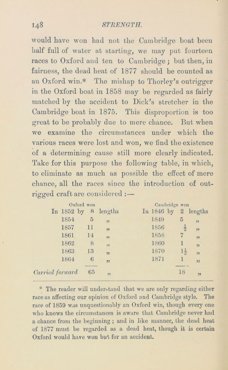 would have won had not the Cambridge boat been half full of water at starting, we may put fourteen races to Oxford aud ten to Cambridge; but then, in fairness, the dead heat of 1877 should be counted as an Oxford win.* The mishap to Thorley's outrigger in the Oxford boat in 1858 may be regarded as fairly matched by the accident to Dick's stretcher in the Cambridge boat in 1875. This disproportion is too great to be probably due to mere chance. But when we examine the circumstances under which the various races were lost and won, we find the existence of a determining cause still more clearly indicated. Take for this purpose the following table, in which, to eliminate as much as possible the effect of mere chance, all the races since the introduction of out- rigged craft are considered :— Oxford won Cambridge won In 1852 by 8 lengths In 1846 by 2 lengths 1854 5 11 1849 5 11 1857 11 11 1856 % 71 1861 14 11 1858 7 11 1862 8 11 1860 1 11 1863 13 11 1870 H 11 1864 6 11 1871 1 11 Carried fonvard 65 11 18 11 * The reader will understand that we are only regarding either race as affecting our opinion of Oxford and Cambridge style. The race of 1859 was unquestionably an Oxford win, though every one who knows the circumstances is aware that Cambridge never had a chance from the beginning ; and in like manner, the dead heat of 1877 must be regarded as a dead heat, though it is certain Oxford would have won but for an accident.