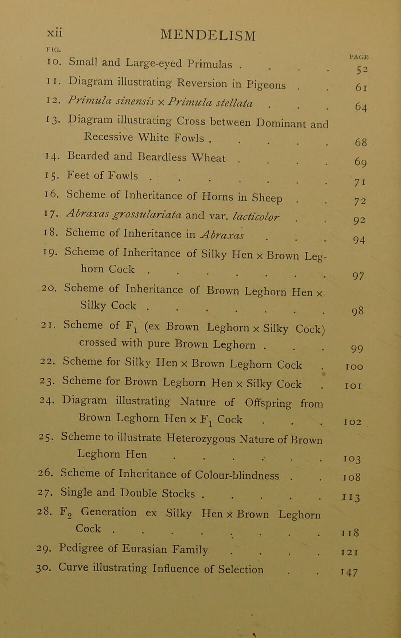 inc;. 10. Small and Large-eyed Primulas . 11. Diagram illustrating Reversion in Pigeons ^'2.. Primula smensis y. Prunula stellaia 13. Diagram illustrating Cross between Dominant and Recessive White Fowls . 14. Bearded and Beardless Wheat 15. Feet of Fowls . . 16. Scheme of Inheritance of Horns in Sheep ^7- Abraxas grossulariatazx\di\zx. lacticolor 18. Scheme of Inheritance in Abraxas 19. Scheme of Inheritance of Silky Hen x Brown Leg- horn Cock . 20. Scheme of Inheritance of Brown Leghorn Hen x Silky Cock ..... 21. Scheme of F^ (ex Brown Leghorn x Silky Cock) crossed with pure Brown Leghorn 22. Scheme for Silky Hen x Brown Leghorn Cock 23. Scheme for Brown Leghorn Hen x Silky Cock 24. Diagram illustrating Nature of Offspring from Brown Leghorn Hen x F^ Cock 25. Scheme to illustrate Heterozygous Nature of Brown Leghorn Hen 26. Scheme of Inheritance of Colour-blindness 27. Single and Double Stocks 28. Fg Generation ex Silky Hen x Brown Leghorn Cock ...... 29. Pedigree of Eurasian Family .... 30. Curve illustrating Influence of Selection pac;e 52 61 64 68 69 71 72 92 94 97 98 99 100 101 102 103 108 118 121 M7