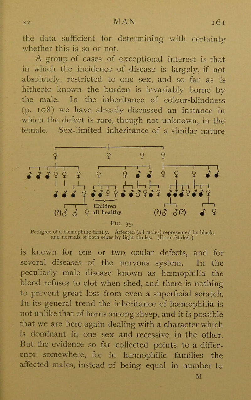 the data sufficient for determining with certainty whether this is so or not. A group of cases of exceptional interest is that in which the incidence of disease is largely, if not absolutely, restricted to one sex, and so far as is hitherto known the burden is invariably borne by the male. In the inheritance of colour-blindness (p. io8) we have already discussed an instance in which the defect is rare, though not unknown, in the female. Sex-limited inheritance of a similar nature I—I—I—I—I 1 ^ ^ ^ 9 9 9 1—1 9^^99 i d rn—1 1^ I—I ]—I I 1 1 1 [~rn i i d ddd9dd9 I I n Children i^)S 9 healthy (?)(? (?(f) i 9 Fig. 35. Pedigree of a hsemophilic family. Affected (all males) represented by black, and normals of both sexes by light circles. (From Stahel.) is known for one or two ocular defects, and for several diseases of the nervous system. In the peculiarly male disease known as haemophilia the blood refuses to clot when shed, and there is nothing to prevent great loss from even a superficial scratch. In its general trend the inheritance of haemophilia is not unlike that of horns among sheep, and it is possible that we are here again dealing with a character which is dominant in one sex and recessive in the other. But the evidence so far collected points to a differ- ence somewhere, for in haemophilic families the affected males, instead of being equal in number to M