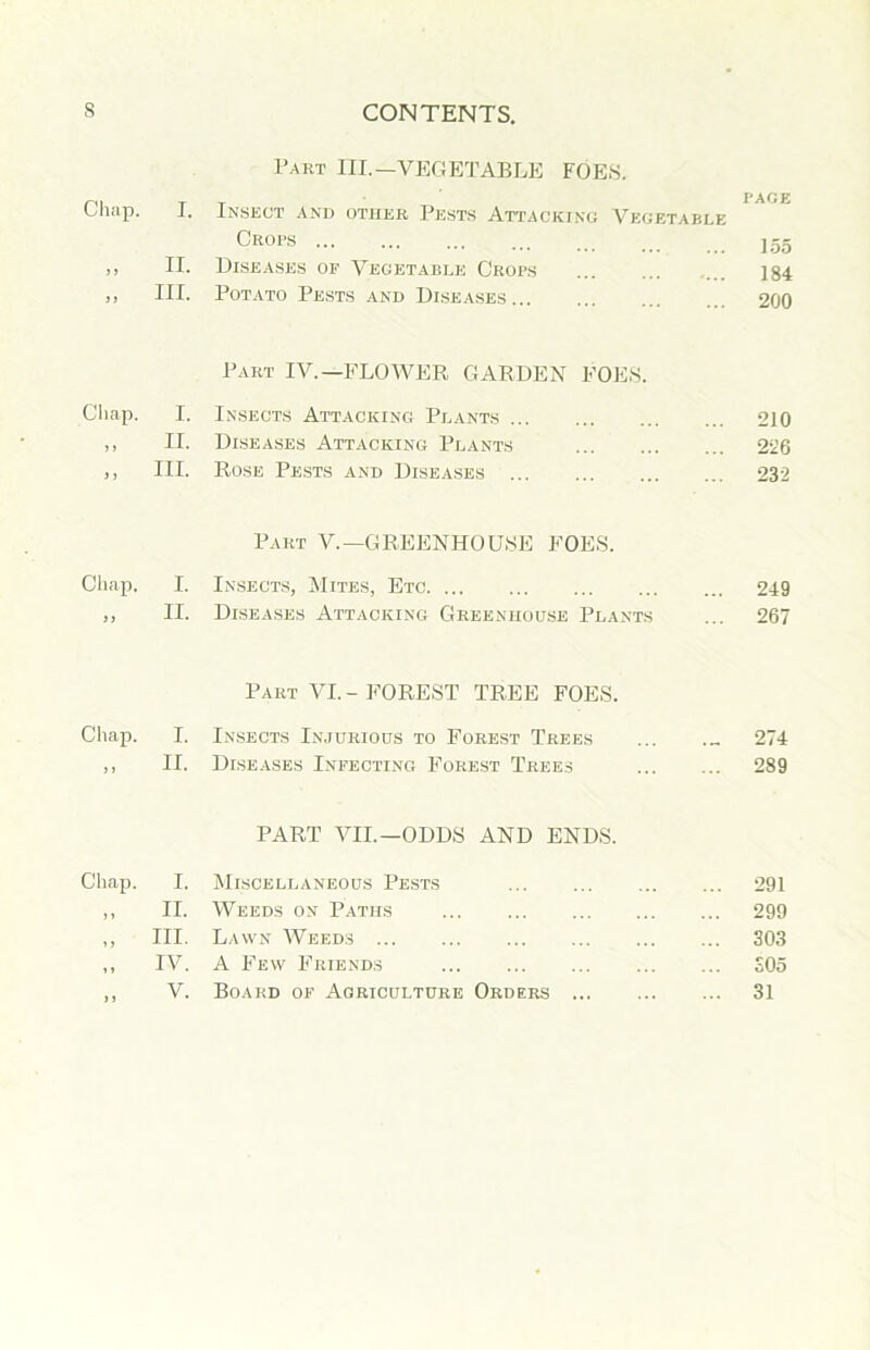 Chap. I. Tart III.—VEGETABLE FOES. Insect and other Pests Attacking Vegetable PAGE > y II. Crops Diseases op Vegetable Crops 155 184 yy III. Potato Pests and Disea.ses 200 Chap. I. Part IV.—ELOAVER GARDEN FOES. Insects Attacking Plants 210 ,, II. Diseases Attacking Plants 226 J 5 III. Rose Pe.sts and Diseases 232 Chap. I. Part V.—GREENHOUSE FOES. Insects, Mites, Etc 249 yy II. Diseases Attacking Greenhouse Plants 267 Chap. I. Part AH. - FOREST TREE FOES. Insects Inmurious to Forest Trees 274 y > II. Dise.lses Infecting Forest Trees 289 Chap. I. PART AHI.—ODDS AND ENDS. Miscellaneous Pests 291 y II. Weeds on Paths ... ... 299 1 III. Lawn AVeeds 303 1 IV. A Few Friends SOo y y V. Board of Agriculture Orders 31