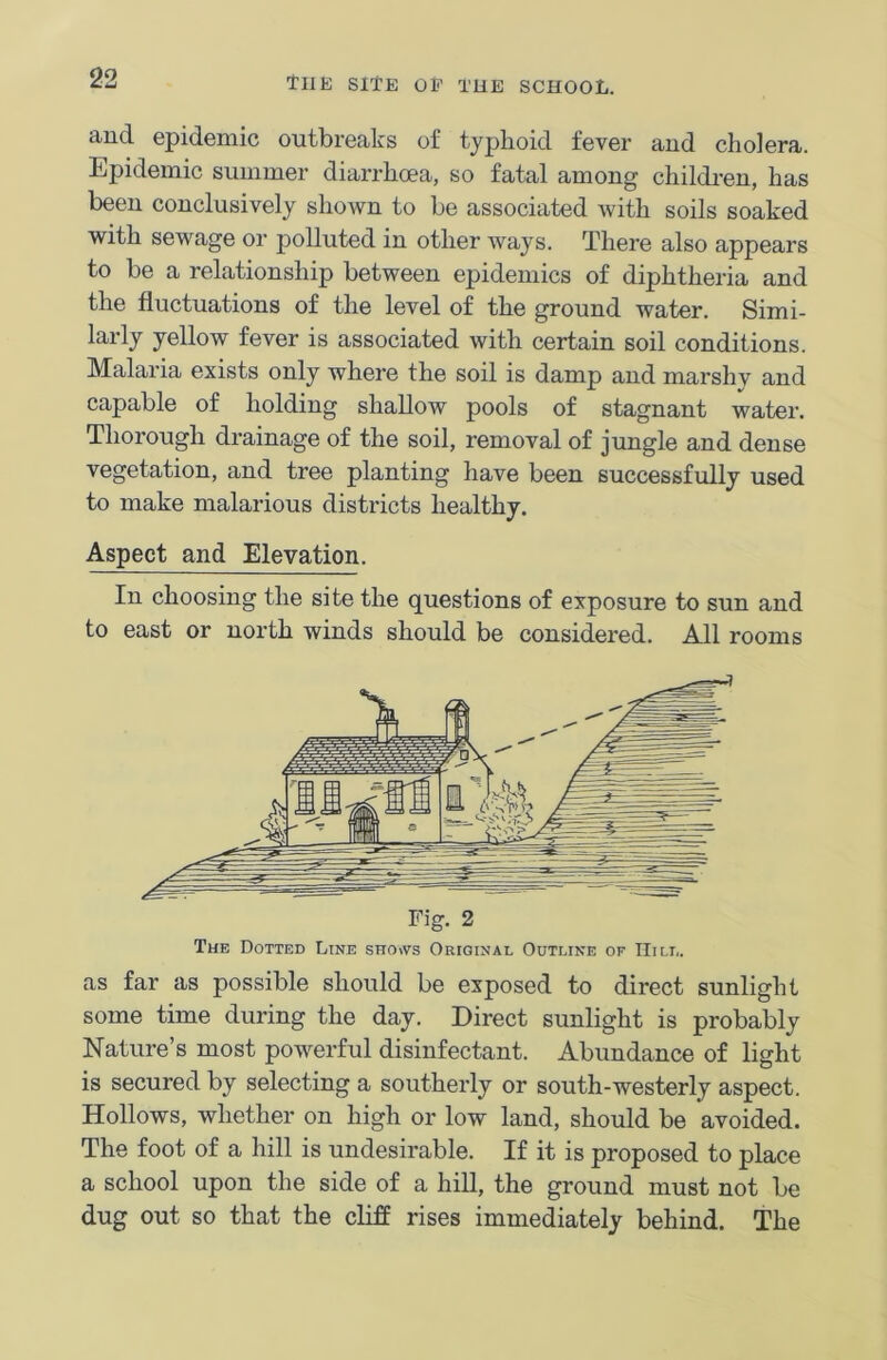 and epidemic outbreaks of typhoid fever and cholera. Epidemic summer diarrhoea, so fatal among children, has been conclusively shown to be associated with soils soaked with sewage or polluted in other ways. There also appears to be a relationship between epidemics of diphtheria and the fluctuations of the level of the ground water. Simi- larly yellow fever is associated with certain soil conditions. Malaria exists only where the soil is damp and marshy and capable of holding shallow pools of stagnant water. Thorough drainage of the soil, removal of jungle and dense vegetation, and tree planting have been successfully used to make malarious districts healthy. Aspect and Elevation. In choosing the site the questions of exposure to sun and to east or north winds should be considered. All rooms The Dotted Line shows Original Outline of Hilt,. as far as possible should be exposed to direct sunlight some time during the day. Direct sunlight is probably Nature’s most powerful disinfectant. Abundance of light is secured by selecting a southerly or south-westerly aspect. Hollows, whether on high or low land, should be avoided. The foot of a hill is undesirable. If it is proposed to place a school upon the side of a hill, the ground must not be dug out so that the cliff rises immediately behind. The