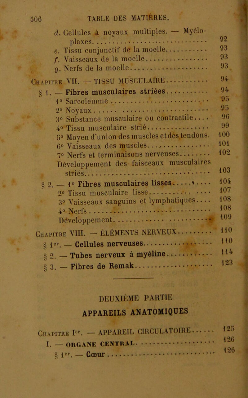 d. Cellules à noyaux multiples. — Myélo- plaxes e. Tissu conjonctif de la moelle f. Vaisseaux de la moelle g. Nerfs de la moelle Chapitre VU. — TISSU MUSCÜLAmE § 1. — Fibres musculaires striées I® Sarcolemme • 2® Noyaux 3® Substance musculaire ou contractile.... 4® Tissu musculaire strié 5® Moyen d’union des muscles et des,tendons. 6® Vaisseaux des muscles. T® Nerfs et terminaisons nerveuses Développement des faisceaux musculaires striés § 2. — 1® Fibres musculaires lisses ' 2® Tissu musculaire lisse 3® Vaisseaux sanguins et lymphatiques 4® Nerfs Développement Chapitre VIII. — ÉLÉMENTS NERVEUX Cellules nerveuses § 2. — Tubes nerveux à myéline § 3. — Fibres de Remak DEUXIÈME PARTIE APPAREILS ANATOMIQUES Chapitre I®^ — APPAREIL CIRCULATOIRE I. — ORGANE CENTRAL § 1®C — Cœur