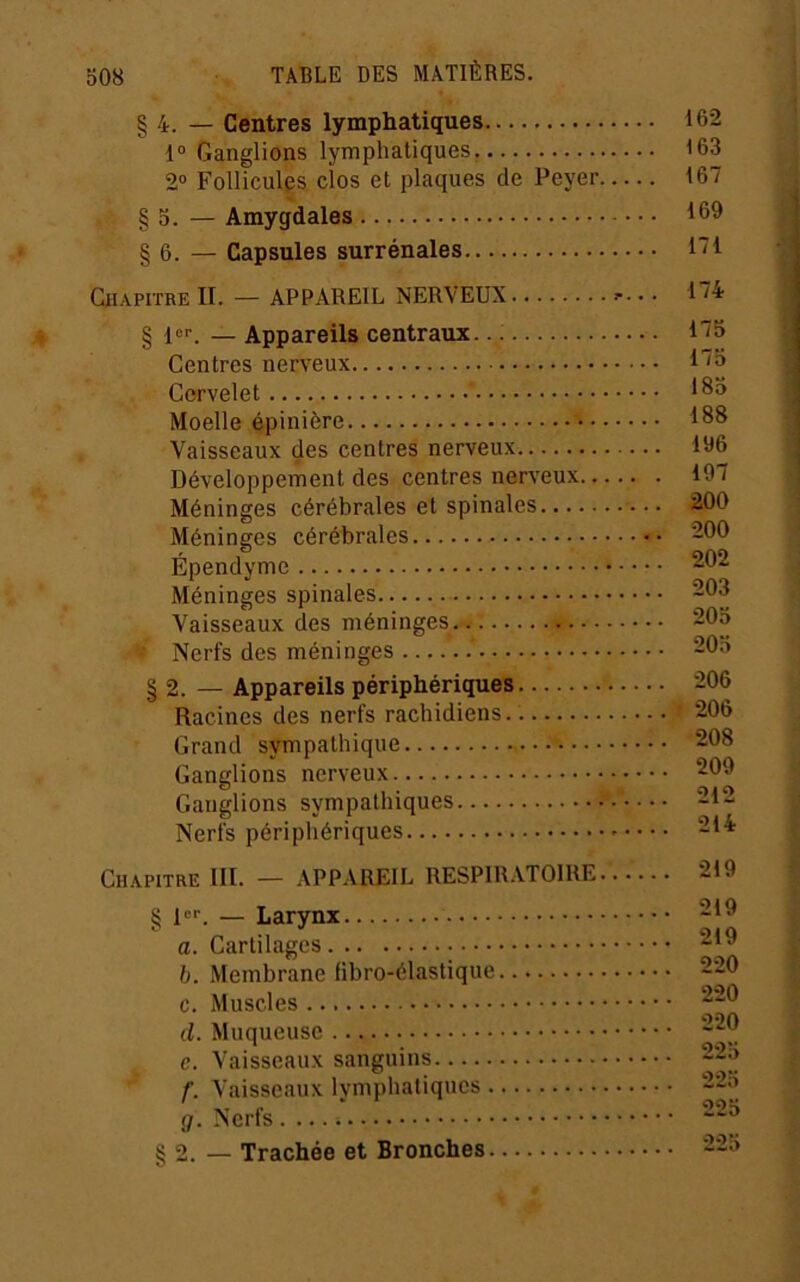 § 4. — Centres lymphatiques 162 1° Ganglions lymphatiques. 163 2° Follicules clos et plaques de Peyer 167 § 5. — Amygdales 169 § 6. — Capsules surrénales 171 Gjhapitrk II. — APPAREIL NERVEUX !■• • • 174 § 1er _ Appareils centraux. 175 Centres nerveux 175 Cervelet Moelle épinière 188 Vaisseaux des centres nerveux 196 Développement des centres nerveux 197 Méninges cérébrales et spinales 200 Méninges cérébrales 200 Épendyme 202 Méninges spinales 203 Vaisseaux des méninges 205 • Nerfs des méninges 205 § 2. — Appareils périphériques 206 Racines des nerfs rachidiens. ‘ 206 Grand sympathique 208 Ganglions nerveux 209 Ganglions sympathiques 212 Nerfs périphériques 214 Chapitre III. — APP.VREIL RESPIRATOIRE 219 § D‘‘. — Larynx 219 a. Cartilages 219 h. Membrane fibro-élastique 220 c. Muscles d. Muqueuse e. Vaisseaux sanguins 22o f. Vaisseaux lymphatiques 225 g. Nerfs . ... § 2. — Trachée et Bronches 225