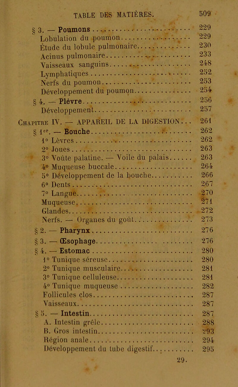 § 3. — Poumons • • • 229 Lobulation du poumon 229 Étude du lobule pulmonaire , 230 Acinus pulmonaire _• 233 Vaisseaux sanguins 248 Lymphatiques 232 Nerfs du poumon 233 Développement du poumon 254 § 4. — Plèvre 236 Développement 237 Ch.\pitre IV. — APPAREIL DE LA DIGESTION... 261 g 1er — Bouche .' 262 1 ° Lèvres 262 2® Joues 263 3° Voûte palatine. — Voile du palais 263 4® Muqueuse buccale 264 3® Développement de la bouche 266 6® Dents ■ 267 7® Langue ?70 Muqueuse 271 Glandes 272 Nerfs. — Organes du goût..' 273 §2.— Pharynx 276 § 3. — Œsophage 276 g 4. — Estomac 280 1® Tunique séreuse 280 2® Tunique musculaire 281 3® Tunique celluleuse 281 4® Tunique muqueuse 282 Follicules clos 287 Vaisseaux 287 § 3. — Intestin 287 ,\. Intestin grêle 288 B. Gros intestin 293 Région anale 294 Développement du tube digestif.. 293 29.