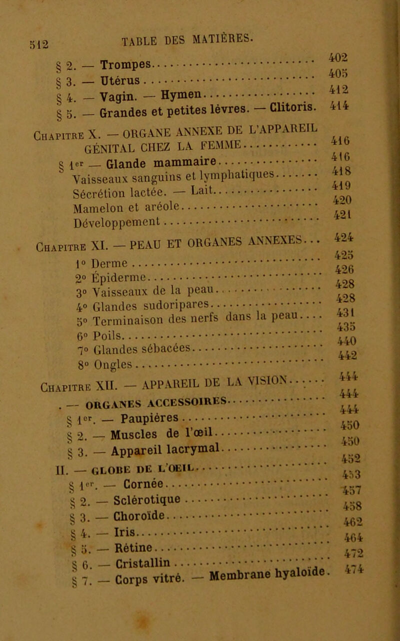 8 2. — Trompes “ ^ 40 D § 3. — utérus § 4. - Vagin. — Hymen •••••• § 5. — Grandes et petites lèvres. — Clitoris. 414 Chapitre X. — ORGANE ANNEXE DE L’APPAREIL GÉNITAL CHEZ LA FEMME g j^er Glande mammaire Vaisseaux sanguins et lymphatiques Sécrétion lactée. — Lait Mamelon et aréole Développement Chapitre XI. — PEAU ET ORGANES ANNEXES.. • 1® Derme 2® Épiderme 3® Vaisseaux de la peau 4® Glandes sudoripares 5® Terminaison des nerfs dans la peau.... 6® Poils 7® Glandes sébacées 8® Ongles Chapitre XII. — APPAREIL DE LA VISION.... •. . — ORGANES accessoires g Paupières g .2. — Muscles de l’œil § 3. — Appareil lacrymal II. — GLOBE DE L’œiL g I er^ Cornée : g 2. — Sclérotique I 3. — Choroïde § 4. — Iris § O. — Rétine s 6. — Cristallin ' ' ’ § 7. _ Corps vitré. - Membrane hyaloide 416 416 418 419 420 421 424 425 426 428 428 431 435 440 442 444 444 444 450 450 452 453 457 458 462 464 472 474 A