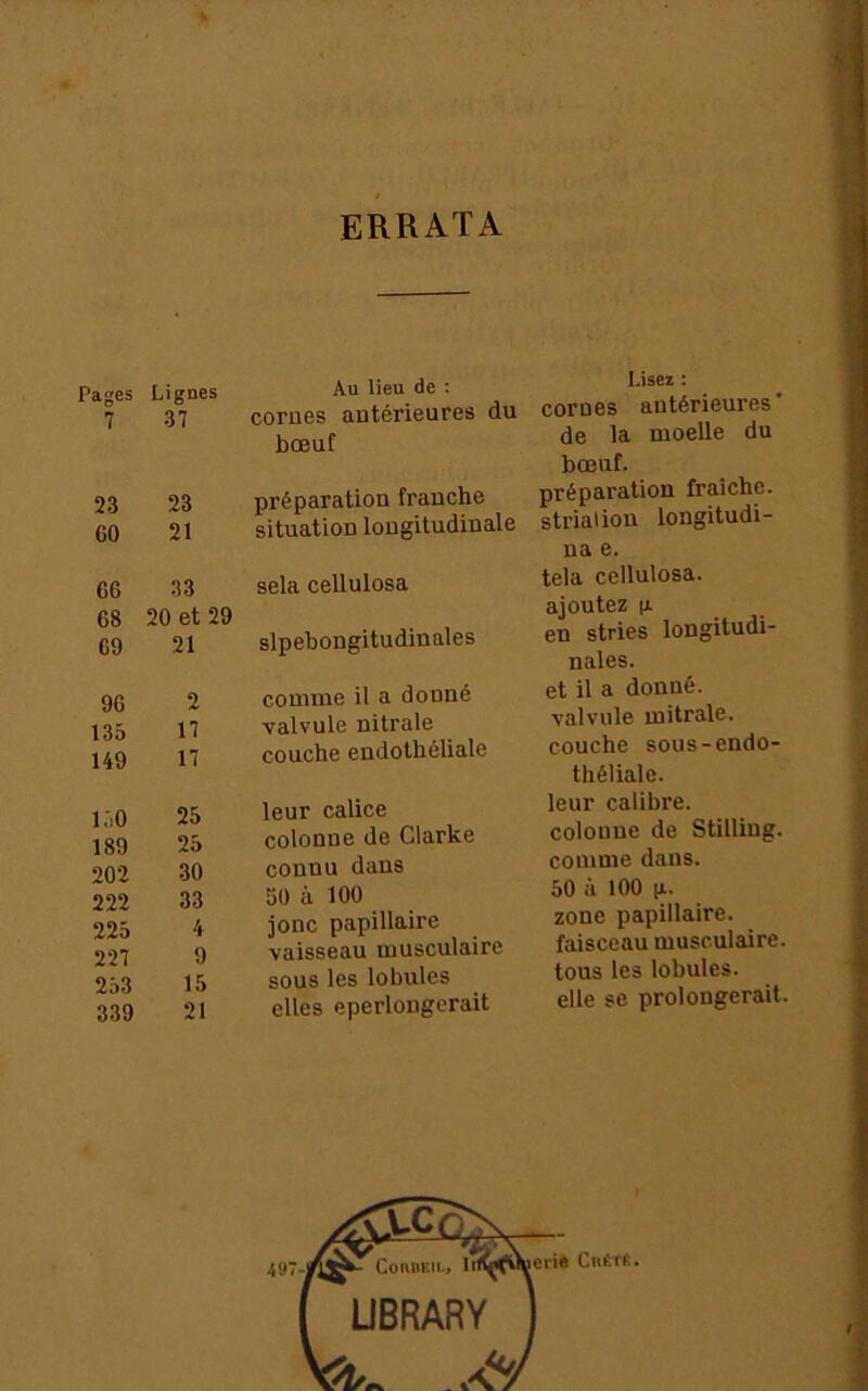 ERRATA Pages Lignes 7 37 23 23 60 21 66 33 68 20 et 29 69 21 96 2 135 17 149 17 l.iO 25 189 25 202 30 222 33 225 4 227 9 2.53 15 339 21 Au lieu de : cornes antérieures du bœuf préparation franche situation longitudinale sela cellulosa slpebongitudinales comme il a donné valvule nitrale couche endothéliale leur calice colonne de Clarke connu dans 50 à 100 jonc papillaire vaisseau musculaire sous les lobules elles eperlongorait Lisez : cornes antérieures de la moelle du bœuf. préparation fraîche, striation longitudi- na e. tela cellulosa. ajoutez (Z en stries longitudi- nales. et il a donné, valvule mitrale, couche sous-endo- théliale, leur calibre, colonne de Stilling. comme dans. 50 il 100 (i. zone papillaire, faisceau musculaire, tous les lobules, elle se prolongerait.