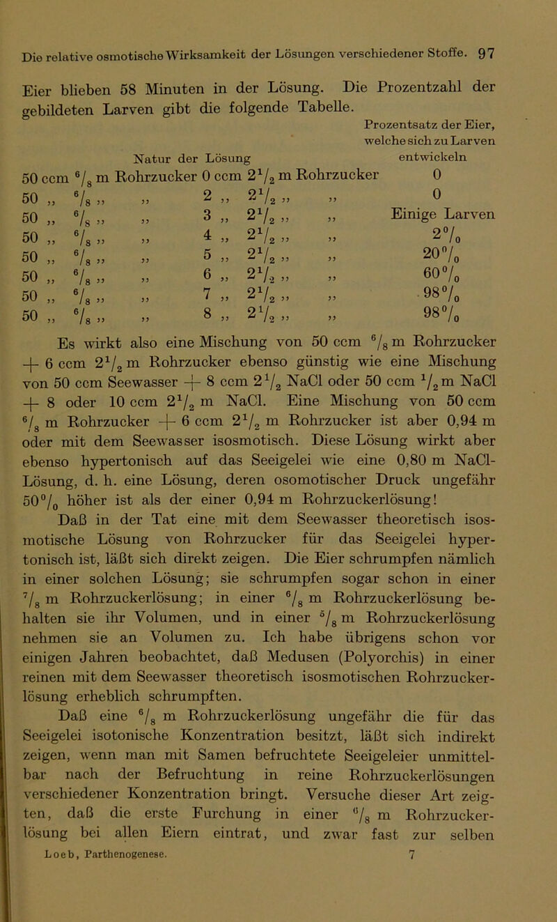 Eier blieben 58 Minuten in der Lösung. Die Prozentzahl der gebildeten Larven gibt die folgende Tabelle. Prozentsatz der Eier, welche sich zu Larven Natur der Lösung entwickeln 50 ccm 6/s m Rohrzucker 0 ccm 21/2 m Rohrzucker 0 50 „ V. 33 33 2 „ 27. » 33 0 50 „ 7s 33 33 3 „ 272 „ 33 Einige Larven 50 „ 7. 33 33 4 „ 27. „ 33 27. 50 „ V. 33 33 5 „ 27. „ 33 207, 50 „ 7s 33 33 6 „ 27.3 „ 33 607, 50 „ 7s 33 33 7 „ 27.,, 33 98 7„ 50 „ 7. 33 33 8 „ 27... 33 987, Es wirkt also eine Mischung von 50 ccm 6/8 m Rohrzucker -(- 6 ccm 21/2 m Rohrzucker ebenso günstig wie eine Mischung von 50 ccm Seewasser -j- 8 ccm 21/a NaCl oder 50 ccm 1/2m NaCl -(- 8 oder 10 ccm 21/2 m NaCl. Eine Mischung von 50 ccm 6/a m Rohrzucker -j- 6 ccm 2x/2 m Rohrzucker ist aber 0,94 m oder mit dem Seewasser isosmotisch. Diese Lösung wirkt aber ebenso hypertonisch auf das Seeigelei wie eine 0,80 m NaCl- Lösung, d. h. eine Lösung, deren osomotischer Druck ungefähr 50°/0 höher ist als der einer 0,94 m Rohrzuckerlösung! Daß in der Tat eine mit dem Seewasser theoretisch isos- motische Lösung von Rohrzucker für das Seeigelei hyper- tonisch ist, läßt sich direkt zeigen. Die Eier schrumpfen nämlich in einer solchen Lösung; sie schrumpfen sogar schon in einer 7/8 in Rohrzuckerlösung; in einer ®/8 m Rohrzuckerlösung be- halten sie ihr Volumen, und in einer ä/8 m Rohrzuckerlösung nehmen sie an Volumen zu. Ich habe übrigens schon vor einigen Jahren beobachtet, daß Medusen (Polyorchis) in einer reinen mit dem Seewasser theoretisch isosmotischen Rohrzucker- lösung erheblich schrumpften. Daß eine 6/8 m Rohrzuckerlösung ungefähr che für das Seeigelei isotonische Konzentration besitzt, läßt sich indirekt zeigen, wenn man mit Samen befruchtete Seeigeleier unmittel- bar nach der Befruchtung in reine Rohrzuckerlösungen verschiedener Konzentration bringt. Versuche dieser Art zeig- ten, daß die erste Furchung in einer °/8 m Rohrzucker- lösung bei allen Eiern eintrat, und zwar fast zur selben Loeb, Parthenogenese. 7