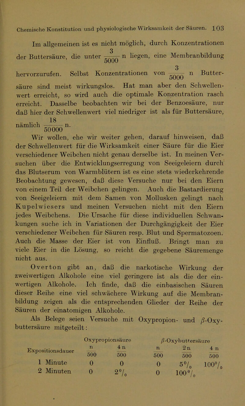 Im allgemeinen ist es nicht möglich, durch Konzentrationen 3 der Buttersäure, die unter —— n liegen, eine Membranbildung 5UUU hervorzurufen. Selbst Konzentrationen von n Butter- 5000 säure sind meist wirkungslos. Hat man aber den Schwellen- wert erreicht, so wird auch die optimale Konzentration rasch erreicht. Dasselbe beobachten wir bei der Benzoesäure, nur daß hier der Schwellenwert viel niedriger ist als für Buttersäure, nämlich 18 5Ö0Ö0 n' Wir wollen, ehe wir weiter gehen, darauf hinweisen, daß der Schwellenwert für die Wirksamkeit einer Säure für die Eier verschiedener Weibchen nicht genau derselbe ist. In meinen Ver- suchen über die Entwicklungserregung von Seeigeleiern durch das Blutserum von Warmblütern ist es eine stets wiederkehrende Beobachtung gewesen, daß diese Versuche nur bei den Eiern von einem Teil der Weibchen gelingen. Auch die Bastardierung von Seeigeleiern mit dem Samen von Mollusken gelingt nach Kupelwiesers und meinen Versuchen nicht mit den Eiern jedes Weibchens. Die Ursache für diese individuellen Schwan- kungen suche ich in Variationen der Durchgängigkeit der Eier verschiedener Weibchen für Säuren resp. Blut und Spermatozoen. Auch die Masse der Eier ist von Einfluß. Bringt man zu viele Eier in die Lösung, so reicht die gegebene Säuremenge nicht aus. Over ton gibt an, daß die narkotische Wirkung der zweiwertigen Alkohole eine viel geringere ist als die der ein- wertigen Alkohole. Ich finde, daß die einbasischen Säuren dieser Reihe eine viel schwächere Wirkung auf die Membran- bildung zeigen als die entsprechenden Glieder der Reihe der Säuren der einatomigen Alkohole. Als Belege seien Versuche mit Oxypropion- und ß-Oxy- buttersäure mitgeteilt: Oxypropionsäure /?-Oxybuttersäure Expositionsdauer n 4 n n 2n 4 n 500 500 500 500 500 1 Minute 0 0 0 5°/0 100°/ 2 Minuten 0 2% 0 1—‘ O o o ( o