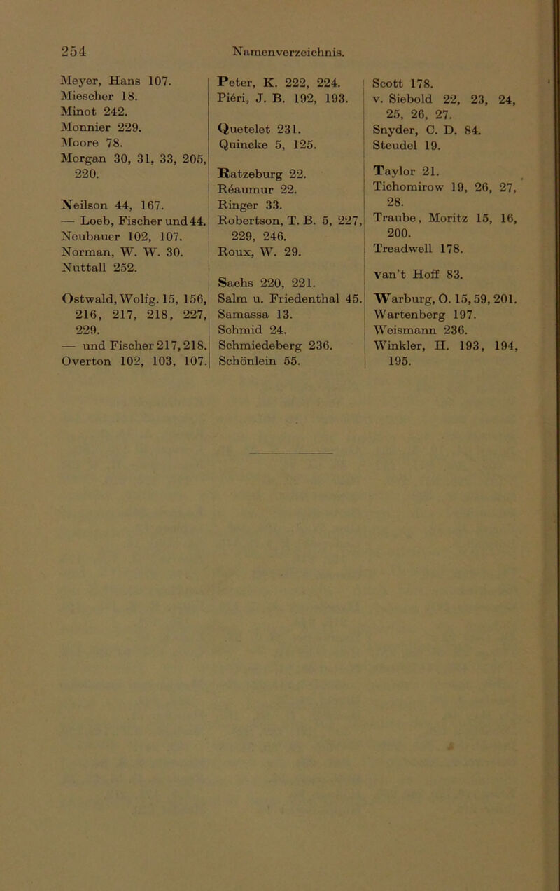 Meyer, Hans 107. Miescher 18. Minot 242. Monnier 229. Moore 78. Morgan 30, 31, 33, 205, 220. Neilson 44, 167. — Loeb, Fischer und44. Neubauer 102, 107. Norman, W. W. 30. Nuttall 252. Ostwald, Wolfg. 15, 156, 216, 217, 218, 227, 229. — und Fischer 217,218. Overton 102, 103, 107. Peter, K. 222, 224. Piöri, J. B. 192, 193. Quetelet 231. Quincke 5, 125. | Scott 178. v. Siebold 22, 23, 24, 25, 26, 27. Snyder, C. D. 84. Steudel 19. Ratzeburg 22. Reaumur 22. Ringer 33. Robertson, T. B. 5, 227, 229, 246. Roux, W. 29. Sachs 220, 221. Salm u. Friedenthal 45.1 Samassa 13. Schmid 24. Schmiedeberg 236. Schönlein 55. Taylor 21. Tichomirow 19, 26, 27, 28. Traube, Moritz 15, 16, 200. Treadwell 178. van’t Hoff 83. Warburg, O. 15,59, 201. Wartenberg 197. Weismann 236. Winkler, H. 193, 194, 195.