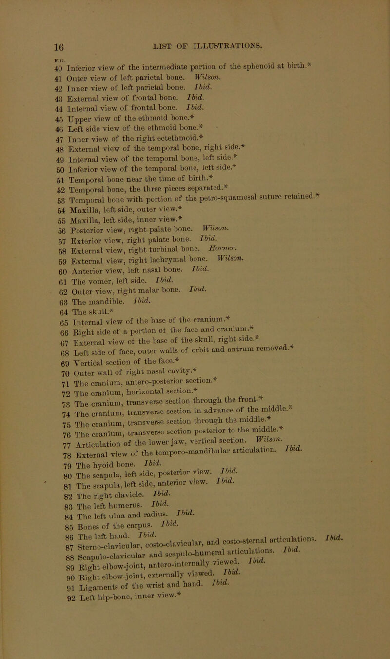 FIG. . U’ I, • 40 Inferior view of the intermediate portion of the sphenoid at birth.* 41 Outer view of left parietal hone. Wilson. 42 Inner view of left parietal hone. Ibid. 43 External view of frontal hone. Ibid. 44 Internal view of frontal hone. Ibid. 45 Upper view of the ethmoid hone.* 46 Left side view of the ethmoid hone.* 47 Inner view of the right ectethmoid.* 48 External view of the temporal hone, right side.* 49 Internal view of the temporal hone, left side.* 50 Inferior view of the temporal hone, left side.* 51 Temporal hone near the time of birth.* 52 Temporal bone, the three pieces separated.* 53 Temporal hone with portion of the petro-squamosal suture retained. 54 Maxilla, left side, outer view.* 55 Maxilla, left side, inner view.* 56 Posterior view, right palate hone. Wilson. 57 Exterior view, right palate hone. Ibid. 58 External view, right turbinal hone. Horner. 59 External view, right lachrymal bone. Wilson. 60 Anterior view, left na.sal bone. Ibid. 61 The vomer, left side. Ibid. 62 Outer view, right malar hone. Ibid. 63 The mandible. Ibid. 64 The skull.* 65 Internal view of the base of the cranium.* 66 Eight side of a portion ot the face and cranium.* 67 External view ot the base of the skull, right side.* 68 Left side of face, outer walls of orbit and antrum removed.* 69 Vertical section of the face.* 70 Outer wall of right nasal cavity.* 71 The cranium, antero-posterior section.* 72 The cranium, horizontal section.* 73 The cranium, transverse section through the front.’^ ^ 74 The cranium, transverse section in advance of the middle.- 75 The cranium, transverse section through the middle.* 76 The cranium, transverse section posterior to the middle. 77 Articulation of the lower jaw, vertical section. Wdson. 78 External view of the temporo-mandibular articulation. Ibid. 79 The hyoid bone. Ibid. 80 The scapula, left side, posterior view. 81 The scapula, left side, anterior view. 82 The right clavicle. Ibid. 83 The left humerus. Ibid. 84 The left ulna and radius. Ibid. 85 Bones of the carpus. Ibid. 8? sltTvLui. coto.c..vicui.r, .nd 88 Scapulo-ctavicular and »»p>.lo-hon,e»l .r ,=ulat,o„s. IM. 89 Eight elbow-joint, antero-internally viewed. Ibid. 90 Eight elbow-joint, externally viewed. 91 Ligaments of the wrist and hand. 92 Left hip-bone, inner view.* Ibid. Ibid. Ibid.