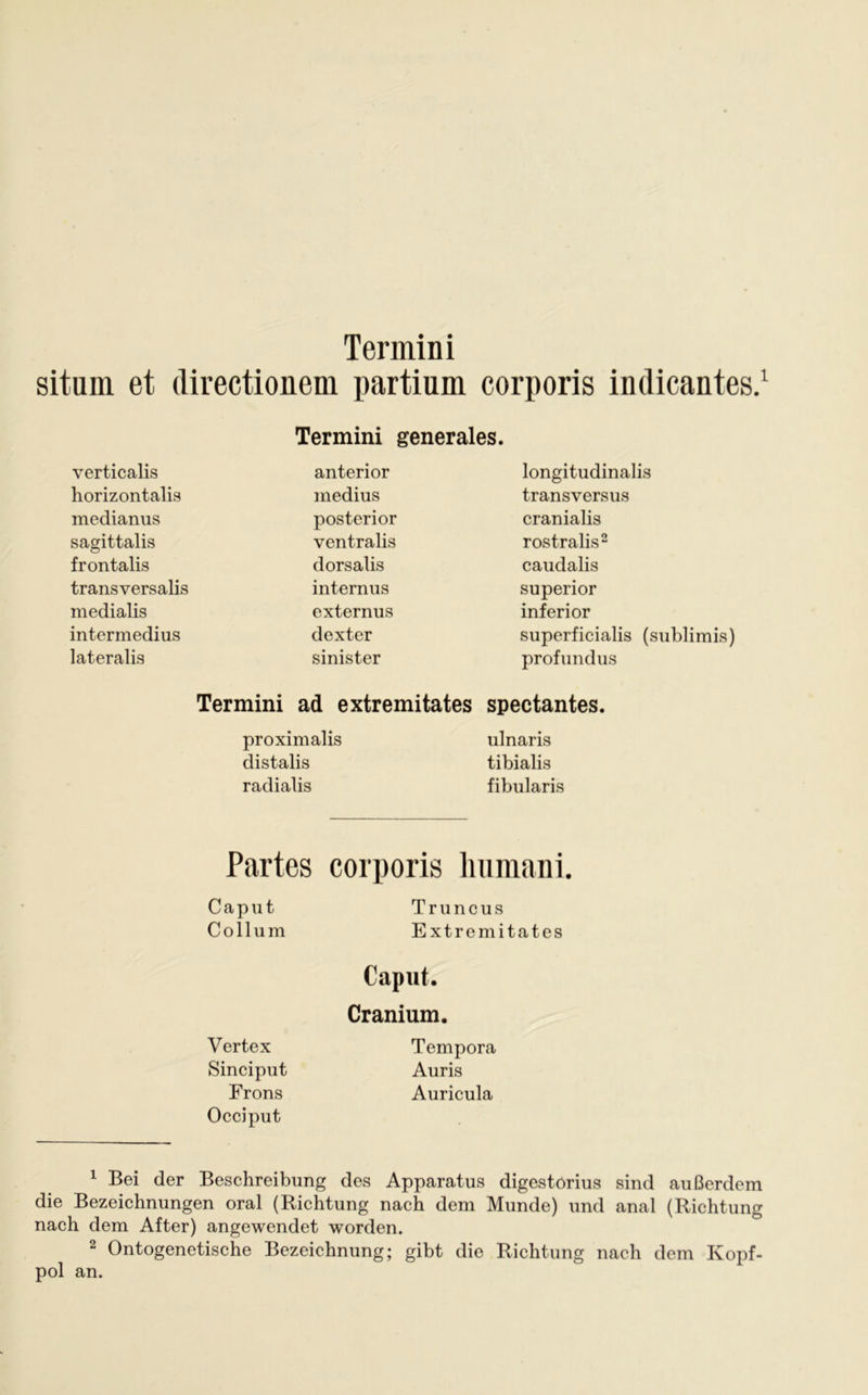 Termini situm et (lirectionem partium corporis indicantes.1 Termini generales. verticalis anterior longitudinalis horizontalis medius transversus medianus posterior cranialis sagittalis ventralis rostralis2 frontalis dorsalis caudalis transversalis internus superior medialis externus inferior intermedius dexter superficialis (sublimis) lateralis sinister profundus Termini ad extremitates spectantes. proximalis ulnaris distalis tibialis radialis fibularis Partes corporis humani. Caput Truncus Collum Extremitates Caput. Cranium. Vertex Tempora Sinciput Auris Frons Auricula Occiput 1 Bei der Beschreibung des Apparatus digestörius sind außerdem die Bezeichnungen oral (Richtung nach dem Munde) und anal (Richtung nach dem After) angewendet worden. 2 Ontogenetische Bezeichnung; gibt die Richtung nach dem Kopf- pol an.