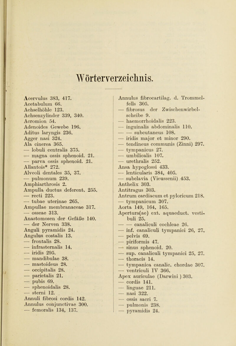 W örterverzeiclinis. Acervulus 383, 417. Acetabulum 66. Achselhöhle 123. Achsenzylinder 339, 340. Acromion 54. Adenoides Gewebe 196. Aditus laryngis 236. Agger nasi 324. Ala cinerea 365. — lobuli centralis 375. — magna ossis sphenoid. 21. — parva ossis sphenoid. 21. Allantois* 272. Alveoli dentales 35, 37. — pulmonum 239. Amphiarthrosis 2. Ampulla ductus deferent. 255. — recti 223. — tubae uterinae 265. Ampullae membranaceae 317. — osseae 313. Anastomosen der Gefäße 140. — der Nerven 338. Anguli pyramidis 24. Angulus costalis 13. — frontalis 28. — infrastemalis 14. — iridis 295. — mandibulae 38. — mastoideus 28. — occipitalis 28. — parietalis 21. — pubis 69. — sphenoidalis 28. — sterni 12. Annuli fibrosi cordis 142. Annulus conjunctivae 300. — femoralis 134, 137. Annulus fibrocartilag. d. Trommel- fells 305. — fibrosus der Z wischen wir bel- scheibe 9. — haemorrhoidalis 223. — inguinalis abdominalis 110. subcutaneus 108. — iridis major et minor 290. — tendineus communis (Zinni) 297. — tympanicus 27. — umbilicalis 107. — urethralis 252. Ansa hypoglossi 433. — lenticularis 384, 405. — subclavia (Vieussenii) 453. Anthelix 303. Antitragus 303. Antrum cardiacum et pyloricum 218. — tympanicum 307. Aorta 149, 164, 165. Apertura(ae) ext. aquaeduct. vesti- buli 25. canaliculi cochleae 26. — inf. canaliculi tympanici 26, 27. — pelvis 69. — piriformis 47. — sinus sphenoid. 20. — sup. canaliculi tympanici 25, 27. — thoracis 14. — tympanica canalic. chordao 307. — ventriculi IV 366. Apex auriculae (Darwini ) 303. — cordis 141. — linguae 211. — nasi 322. — ossis sacri 7. — pulmonis 238. — pyramidis 24.