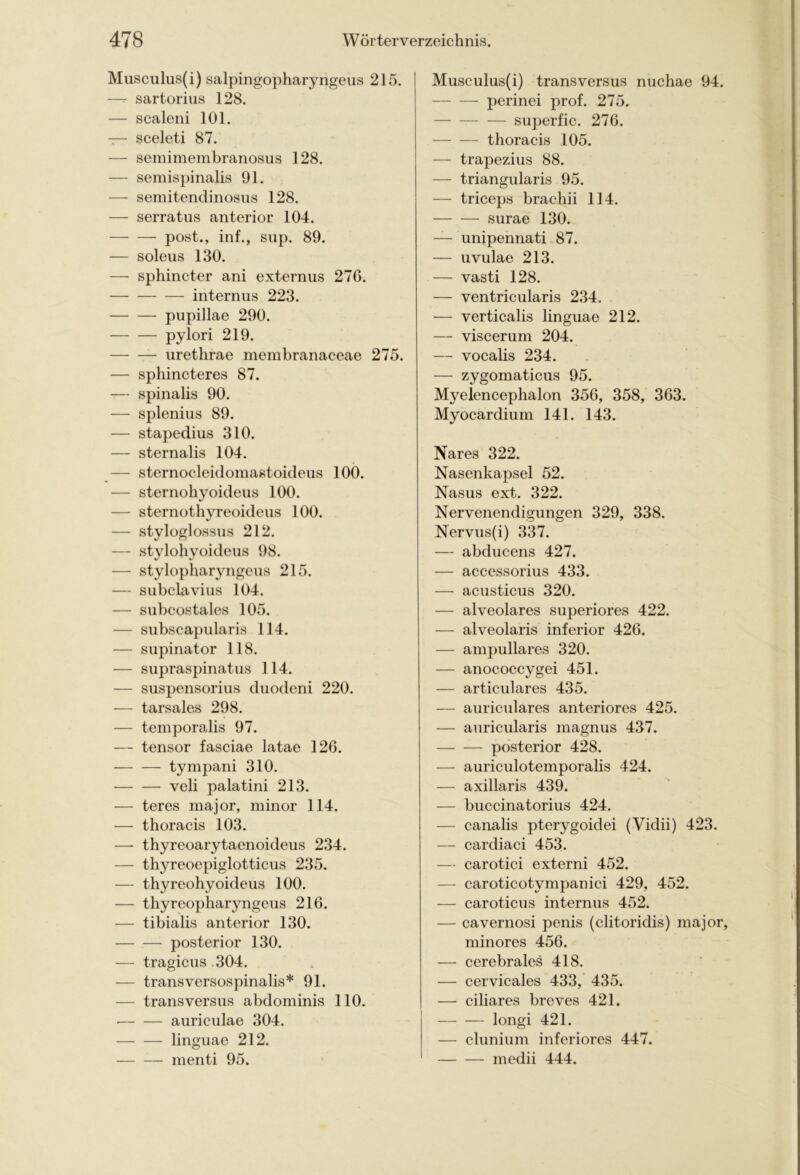 Musculus(i) salpingopharyngeus 215. —- sartorius 128. — scaleni 101. — sceleti 87. — semimembranosus 128. — semispinalis 91. — semitenclinosus 128. — serratus anterior 104. post., inf., sup. 89. — soleus 130. — sphincter ani externus 27G. internus 223. pupillae 290. pylori 219. urethrae membranaceae 275. — sphincteres 87. — spinalis 90. — splenius 89. — stapedius 310. — sternalis 104. — sternocleidomastoideus 100. — sternohyoideus 100. — sternothyreoideus 100. — styloglossus 212. — stylohyoideus 98. — stylopharyngeus 215. — subclavius 104. — subcostales 105. — subscapularis 114. — supinator 118. — supraspinatus 114. — suspensorius duodeni 220. — tarsales 298. — temporalis 97. — tensor fasciae latae 126. — — tympani 310. veli palatini 213. — teres major, minor 114. — thoracis 103. — thyreoarytaenoideus 234. — thyreoepiglotticus 235. — thyreohyoideus 100. — thyreopharyngeus 216. — tibialis anterior 130. posterior 130. — tragicus 304. — transversospinalis* 91. — transversus abdominis 110. • auriculae 304. linguae 212. menti 95. Musculus(i) transversus nuchae 94. perinei prof. 275. superfic. 276. thoracis 105. — trapezius 88. — triangularis 95. — triceps brachii 114. surae 130. — unipennati 87. — uvulae 213. — vasti 128. — ventricularis 234. — verticalis linguae 212. — viscerum 204. — vocalis 234. — zygomaticus 95. Myelencephalon 356, 358, 363. Myocardium 141. 143. Nares 322. Nasenkapsel 52. Nasus ext. 322. Nervenendigungen 329, 338. Nervus(i) 337. — abducens 427. — accessorius 433. — acusticus 320. — alveolares superiores 422. ■— alveolaris inferior 426. — ampulläres 320. — anococcygei 451. — articulares 435. — auriculares anteriores 425. — auricularis magnus 437. — — posterior 428. — auriculotemporalis 424. — axillaris 439. — buccinatorius 424. — canalis pterygoidei (Vidii) 423. — cardiaci 453. — carotici externi 452. — caroticotympanici 429, 452. — caroticus internus 452. — cavernosi penis (clitoridis) major, minores 456. — cerebrales 418. — cervicales 433, 435. •— ciliares breves 421. longi 421. — clunium inferiores 447. medii 444.