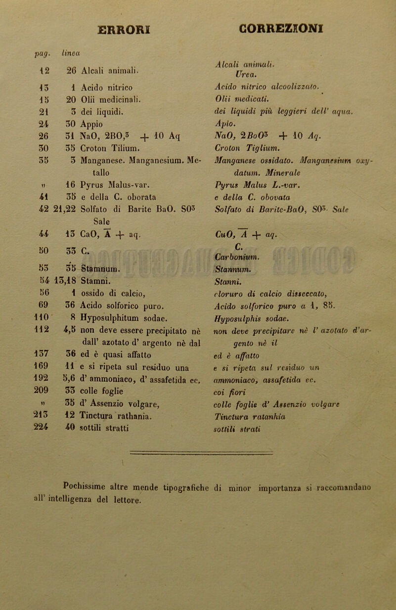 ERRORI CORREZIONI pag. linea 12 26 Alcali animali. 13 1 Acido nitrico 15 20 Olii medicinali. 21 5 dei liquidi. 24 50 Appio 26 31 NaO, 2BO,5 + 10 Aq 30 35 Croton Tilium. 35 3 Manganese. Manganesium. Me- tallo » 16 Pyrus Malus-var. 41 35 e della C. oborata 42 21,22 Solfato di Barite BaO. S03 Sale 44 13 CaO, A 4- aq. 50 35 C. 53 55 Stamnum. 54 15,18 Stamni. 56 1 ossido di calcio, 69 36 Acido solforico puro. HO 8 Hyposulphitum sodae. 112 4,5 non deve essere precipitato nè dall’ azotato d’ argento nè dal 137 56 ed è quasi affatto 169 11 e si ripeta sul residuo una 192 5,6 d’ ammoniaco, d’ assafetida ec. 209 33 colle foglie « 35 d’ Assenzio volgare, 213 12 Tinctura rathania. 224 40 sottili stratti Alcali animali. Urea. Acido nitrico alcoolizzato. Olii medicati. dei liquidi più leggieri dell’ aqua. Apio. NaO, 25o03 + 10 Aq. Croton Tiglium. Manganese ossidato. Manganesium oxy- dalum. Minerale Pyrus Malus L.-var. e della C. obovata Solfalo di Barilc-BaO, SO* Sale CuO, A + “?• C. Carbonium. Stannum. Stanni. cloruro di calcio disseccato, Acido solforico puro a \, 8§. Hyposulphis sodae. non deve precipitare nè l’ azotato d’ar- gento nè il ed è affatto e si ripeta sul residuo un ammoniaco, assafetida ec. coi fiori colle foglie d’ Assenzio volgare Tinclura ratanhia sottili strati l Pochissime altre mende tipografiche di minor importanza si raccomandano all’ intelligenza del lettore.