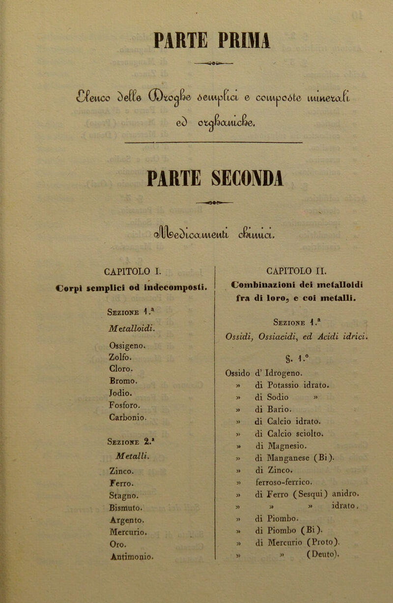 PARTE PRIMA <Cfenco òelfe CDtocjlje ó duplici e compoòte nunetafi cò otg£am c&0. PARTE SECONDA —-o+e*-— fifUWì) icaiueuti dai lutici. CAPITOLO I. Corpi semplici od indecomposti. Sezione 1.a Metalloidi. Ossigeno. Zolfo. Cloro. Bromo. Jodio. Fosforo. Carbonio. Sezione 2.* Metalli. Zinco. Ferro. Stagno. Bismuto. Argento. Mercurio. Oro. Antimonio. CAPITOLO IL Combinazioni dei metalloidi fra di loro, e coi metalli. Sezione \ Ossidi, Ossiacidi, ed Acidi idrici §. 1.° Ossido d’ Idrogeno. » di Potassio idrato. » di Sodio » » di Bario. » di Calcio idrato. » di Calcio sciolto. » di Magnesio. » di Manganese (Bi). » di Zinco. ferroso-ferrico. di Ferro (Sesqui) anidro. » » idrato, di Piombo. » di Piombo (Bi). » di Mercurio (Proto). » » (Dento).