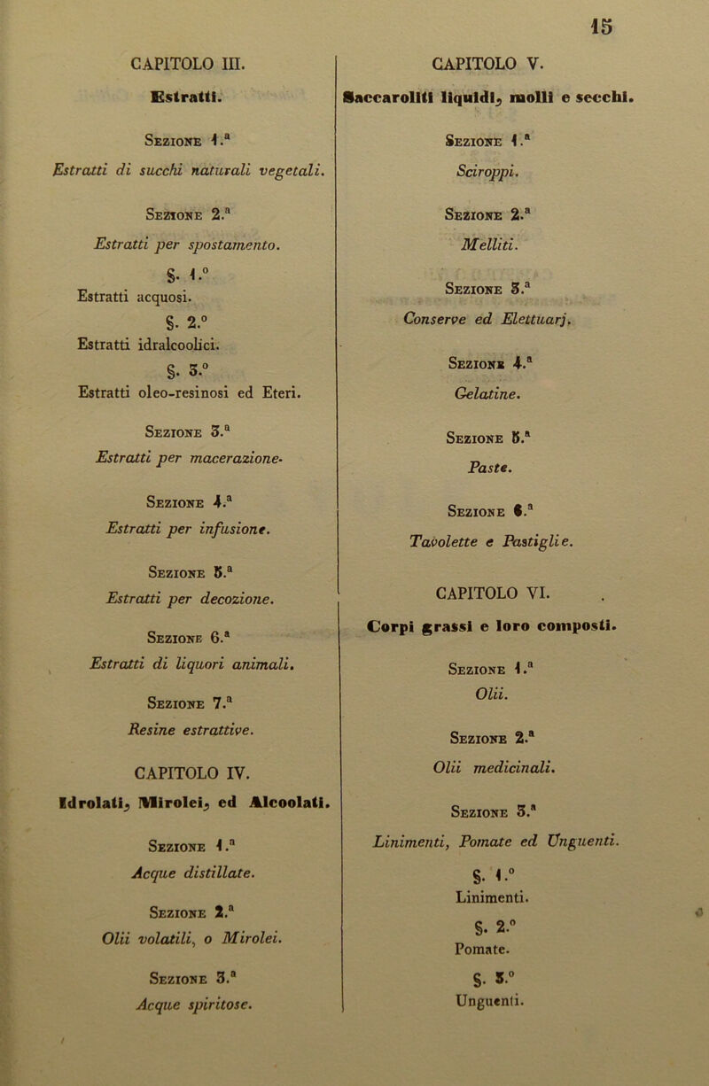 CAPITOLO III. CAPITOLO V. Estratti. Saccarolltl liquidi., molli e secchi. Sezione 4.® Sezione l.a Estratti di succhi naturali vegetali. Sciroppi. Sezione 2.a Sezione 2.a Estratti per spostamento. Melliti. $• 4.° Estratti acquosi. §. 2.° Estratti idralcoolici. Sezione S.a Conserve ed Elettuarj. §. 3.° Estratti oleo-resinosi ed Eteri. Sezione 4.a Gelatine. Sezione 3.a Sezione 5.® Estratti per macerazione- Paste. Sezione 4.a Sezione €.a Estratti per infusione. Tavolette e Pastiglie. Sezione 5.a Estratti per decozione. CAPITOLO VI. Sezione 6.® Corpi grassi e loro composti. Estratti di liquori animali. Sezione i.a Sezione 7.a Olii. Resine estrattive. Sezione 2.a CAPITOLO IV. Olii medicinali. IdrolatL, IWlirolei., ed Alcoolati. Sezione 5. Sezione t.a Linimenti, Pomate ed Unguenti. Acque distillate. §. *.° Sezione 2.a Olii volatili, o Mirolei. Linimenti. C §. 2.° Pomate. Sezione 3.a Acque spiritose. §• 3.° Unguenti. /