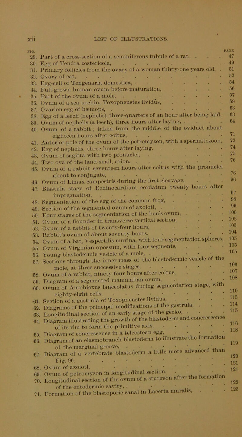 FIG. 29. 30. 31. 32. 33. 34. 35. 36. 37. 38. 39. 40. 41. 42. 43. 44. 45. 46. 47. 48. 49. 50. 51. 52. 53. 54. 55. 56. Part of a cross-section of a seminiferous tubule of a rat, . Egg of Tendra zostericola, Primary follicles from the ovary of a woman thirty-one years old, . Ovary of cat, Egg-cell of Tengenaria domestica, Full-grown human ovum before maturation, Part of the ovum of a mole, Ovum of a sea urchin, Toxopneustes lividus, Ovarion egg of hsemops, Egg of a leech (nephelis), three-quarters of an hour after being laid, Ovum of nephelis (a leech), three hours after laying, . Ovum of a rabbit; taken from the middle of the oviduct about eighteen hours after coitus, ■ ••••••• Anterior pole of the ovum of the petromyzon, with a spermatozoon, Egg of nephelis, three hours after laying, ...... Ovum of sagitta with two pronuclei, Two ova of the land-snail, arion, Ovum of a rabbit seventeen hours after coitus with the pronuclei about to conjugate, Ovum of Limax campestris during the first cleavage, Blastula stage of Echinoeardium cordatum twenty hours after impregnation, Segmentation of the egg of the common frog Section of the segmented ovum of axolotl, Four stages of the segmentation of the hen’s ovum, .... Ovum of a flounder in transverse vertical section Ovum of a rabbit of twenty-four hours, . . •' Rabbit’s ovum of about seventy hours, • Ovum of a bat, Vespertilis murina, with four segmentation spheres, Ovum of Virginian opossum, with four segments, .... Young blastodermic vesicle of a mole, . • • • Sections through the inner mass of the blastodermic vesicle of the mole, at three successive stages, . 58. Ovum of a rabbit, ninety-four hours after coitus, 59. Diagram of a segmented mammalian ovum, • • • • • 60. Ovum of Amphioxus lanceolatus during segmentation stage, wit \ eighty-eight cells, 61. Section of a gastrula of Toxopneustes lividus, 62. Diagrams of the principal modifications of the gastrula, . 63* Longitudinal section of an early stage of the gecko, • • 64. Diagram illustrating the growth of the blastoderm and concrescence of its rim to form the primitive axis, • 65. Diagram of concrescence in a teleostean egg, • • • 66. Diagram of an elasmobranch blastoderm to illustrate the oima ion of the marginal groove, * ,' , ‘ 67. Diagram of a vertebrate blastoderm a little more advanced tlia Fig. 96, ^ 68. Ovum of axolotl, . • • 69. Ovum of petromyzon in longitudinal section, . • . 70. Longitudinal section of the ovum of a sturgeon after the formation of the entodermic cavity, . • • • ■ 71. Formation of the blastoporic canal in Lacerta mural is, . TAGE 47 49 51 52 54 56 57 58 63 63 64 71 72 74 .75 76 76 96 97 98 99 100 102 103 104 105 105 105 106 107 108 110 113 114 115 116 118 119 120 121 121 122 123