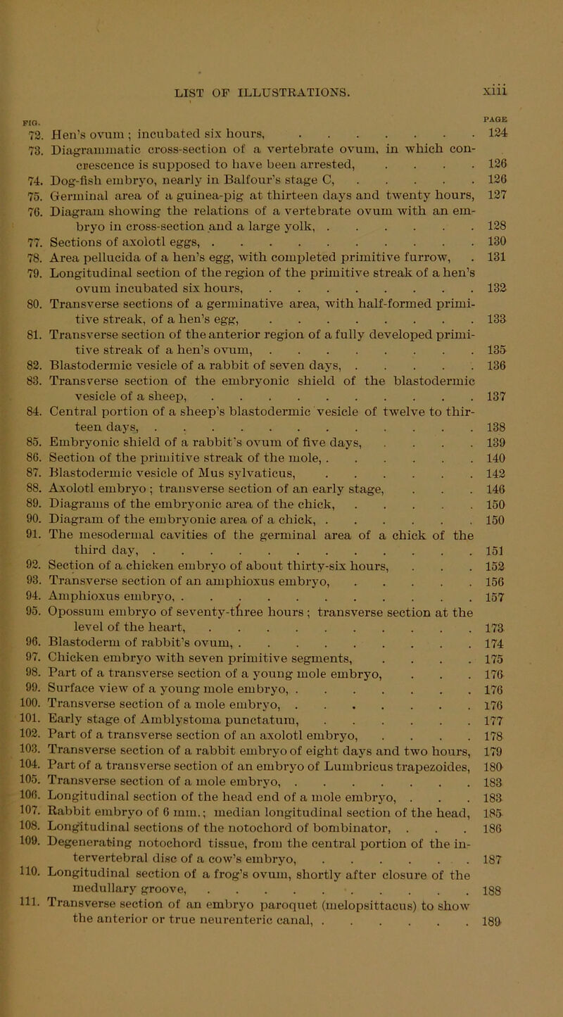 FIG. PAGE 72. Hen’s ovum ; incubated six hours, 124 73. Diagrammatic cross-section of a vertebrate ovum, in which con- crescence is supposed to have been arrested, .... 126 74. Dog-fish embryo, nearly in Balfour’s stage C, 126 75. Germinal area of a guinea-pig at thirteen days and twenty hours, 127 76. Diagram showing the relations of a vertebrate ovum with an em- bryo in cross-section and a large yolk, 128 77. Sections of axolotl eggs, 130 78. Area pellucida of a hen’s egg, with completed primitive furrow, . 131 79. Longitudinal section of the region of the primitive streak of a hen’s ovum incubated six hours, 132 80. Transverse sections of a germinative area, with half-formed primi- tive streak, of a hen’s egg, 133 81. Transverse section of the anterior region of a fully developed primi- tive streak of a hen’s ovum, 135 82. Blastodermic vesicle of a rabbit of seven days, 136 83. Transverse section of the embryonic shield of the blastodermic vesicle of a sheep, 137 84. Central portion of a sheep’s blastodermic vesicle of twelve to thir- teen days, 138 85. Embryonic shield of a rabbit’s ovum of five days, .... 139 86. Section of the primitive streak of the mole, 140 87. Blastodermic vesicle of Mus sylvaticus, 142 88. Axolotl embryo ; transverse section of an early stage, . . . 146 89. Diagrams of the embryonic area of the chick, 150 90. Diagram of the embryonic area of a chick, 150 91. The mesodermal cavities of the germinal area of a chick of the third day, 151 92. Section of a chicken embryo of about thirty-six hours, . . . 152 93. Transverse section of an amphioxus embryo, 156 94. Amphioxus embryo, 157 95. Opossum embryo of seventy-tliree hours ; transverse section at the level of the heart, 173 96. Blastoderm of rabbit’s ovum, 174 97. Chicken embryo with seven primitive segments, . . . .175 98. Part of a transverse section of a young mole embryo, . . . 176 99. Surface view of a young mole embryo, 176 100. Transverse section of a mole embryo, 176 101. Early stage of Amblystoma punctatum, 177 102. Part of a transverse section of an axolotl embryo, .... 178 103. Transverse section of a rabbit embryo of eight days and two hours, 179 104. Part of a transverse section of an embryo of Lumbricus trapezoides, 180 105. Transverse section of a mole embryo, 183 106. Longitudinal section of the head end of a mole embryo, . . . 183 107. Rabbit embryo of 6 mm.; median longitudinal section of the head, 185 108. Longitudinal sections of the notochord of bombinator, . . . 186 109. Degenerating notochord tissue, from the central portion of the in- tervertebral disc of a cow’s embryo, 187 110. Longitudinal section of a frog’s ovum, shortly after closure of the medullary groove, 1S8 111. Transverse section of an embryo paroquet (melopsittacus) to show the anterior or true neurenteric canal, 183