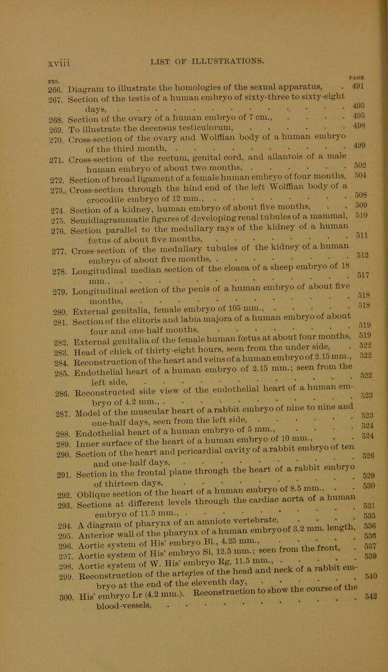FIG. 266. 267. 268. 269. 270. 271. 272. 278. 274. 275. 276. 277. 278. 279. 280. 281. 282. 283. 284. 2S5. 286. 287. 288. 289. 290. 291. 292. 293. PAGE 491 294. 295. 296. 297. 298. 299. 300. Diagram to illustrate the homologies of the sexual apparatus, Section of the testis of a human embryo of sixty-three to sixty-eight days, Section of the ovary of a human embryo of 7 cm., .... To illustrate the decensus testiculorum, Cross-section of the ovary and Wolffian body of a human embryo of the third month, • Cross-section of the rectum, genital cord, and allantois of a male human embryo of about two months, Section of broad ligament of a female human embryo of four months, Cross-section through the hind end of the left Wolffian body of a crocodile embryo of 12 mm Section of a kidney, human embryo of about five months, Semidiagrammatic figures of developing renal tubules of a mammal, Section parallel to the medullary rays of the kidney of a human fcetus of about five months, . • • • ’ ‘ Cross-section of the medullary tubules of the kidney of a human embryo of about five months, . . • • • • ' Longitudinal median section of the cloaca of a sheep embryo o 8 Longitudinal section of the penis of a human embryo of about five months, _ External genitalia, female embryo of 105 mm., . • • * ‘ Section of the clitoris and labia rnajora of a human embryo of about four and one-half months, • • • • ' ‘ ' , External genitalia of the female human fcetus at about four months, Head of chick of thirty-eight hours, seen from the under side Reconstruction of the heart and veins of a human embryo of lo mm., Endothelial heart of a human embryo of 2.15 mm.; seen from e Reconstructed side view of the endothelial heart of a human em- Model of the muscular heart of a rabbit embryo of nine to nine and one-lialf days, seen from the left side, ^ .••• Endothelial heart of a human embryo of 5 mm., . Inner surface of the heart of a human embryo of 10mm., . • Section of the heart and pericardial cavity of a rabbit embryo of Section inThe frontal plane through the heart of a rabbit embryo Obhqufs^UontTthe heart of a human embryo of 8.5 nun ■ • Sections at different levels through the cardiac aorta of a human embryo of 11.5 mm., . A diagram of pharynx of an amniote vertebrate, . • , ‘ Anterior wall of the pharynx of a human embryo of 3.2 mm. length, ee sr oi ss - ■ : - •—- hrvo at the end of the eleventh day, • • * * ' ,, His’embryo Lr (4.2 mm.). Reconstruction to show the course of blood-vessels, 493 495 498 499 502 504 508 509 510 511 512 517 518 518 519 519 522 522 522 523 523 524 524 526 529 530 531 535 536 536 537 539 540 542