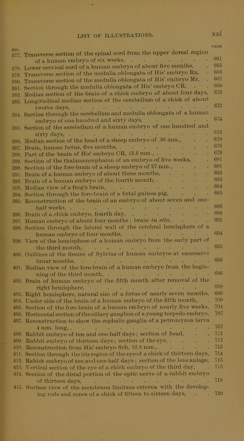 8T7 Transverse section of tlie spinal cord from the upper dorsal region of a human embryo of six weeks, .•••••• 378. Lower cervical cord of a human embryo of about five months, 379. Transverse section of the medulla oblongata of His’ embryo Ru, . 380. Transverse section of the medulla oblongata of His’ embryo Mr, 3S1. Section through the medulla oblongata of His’embryo CR, 382. Median section of the brain of a chick embryo of about four days, 383. Longitudinal median section of the cerebellum of a chick of about twelve days, 384. Section through the cerebellum and medulla oblongata of a human embryo of one hundred and sixty days, 3S5. Section of the cerebellum of a human embryo of one hundred and sixty days, 386. Median section of the head of a sheep embryo of .36 mm., 387. Brain, human foetus, five months, 388. Part of the brain of His’ embryo CR, 13.6 mm., 389. Section of the thalamencephalon of an embryo of five weeks, 390. Section of the fore-brain of a sheep embryo of 27 mm., 391. Brain of a human embryo of about three months, .... 392. Brain of a human embryo of the fourth month, 393. Median view of a frog’s brain, 394. Section through the fore-brain of a foetal guinea-pig, 395. Reconstruction of the brain of an embryo of about seven and one- half weeks 396. Brain of a chick embryo, fourth day, 397. Human embryo of about four months ; brain in situ, 398. Section through the lateral wall of the cerebral hemisphere of a human embryo of four months, 399. View of the hemisphere of a human embryo from the early pai’t of the third month, 400. Outlines of the fissure of Sylvius of human embryos at successive lunar months, 401. Median view of the fore-brain of a human embryo from the begin- ning of the third month, 402. Brain of human embryo of the fifth xxioixth after removal of the right hemisphere, 403. Right hemisphere, natui’al size of a foetus of neai'ly seven months, 404. Under side of the brain of a human embryo of the fifth month, 405. Section of the fore-brain of a human embryo of nearly five weeks, 406. Horizontal section of the ciliary ganglion of ayoung torpedo embryo, 407. Reconstruction to show the cephalic gaixglia of a petromyzon larva 4 mm. long, 408. Rabbit embryo of ten and one-half days ; section of head, 409. Rabbit embryo of thirteen cj'ays ; section of the eye, . . . . 410. Reconstruction from His’embryo Sch, 13.8 mm., . . . . 411. Section through the iris region of the eyeof a chick of thirteen days, 412. Rabbit embryo of ten and one-half days ; section of the lens aixlage, 413. Vertical section of the eye of a, chick embryo of the third day, 414. Section of the distal portion of the optic nerve of a l'abbit embryo of thirteen days, 415. Surface view of the membrana lhnitans externa with the develop- ing l’ods and cones of a chick of fifteen to sixteen days, PAGE 661 663 666 667 669 673 673 674 675 678 678 679 681 681 683 683 684 685 686 688 691 694 695 696 696 698 699 700 704 707 707 711 712 713 714 715 715 718 720