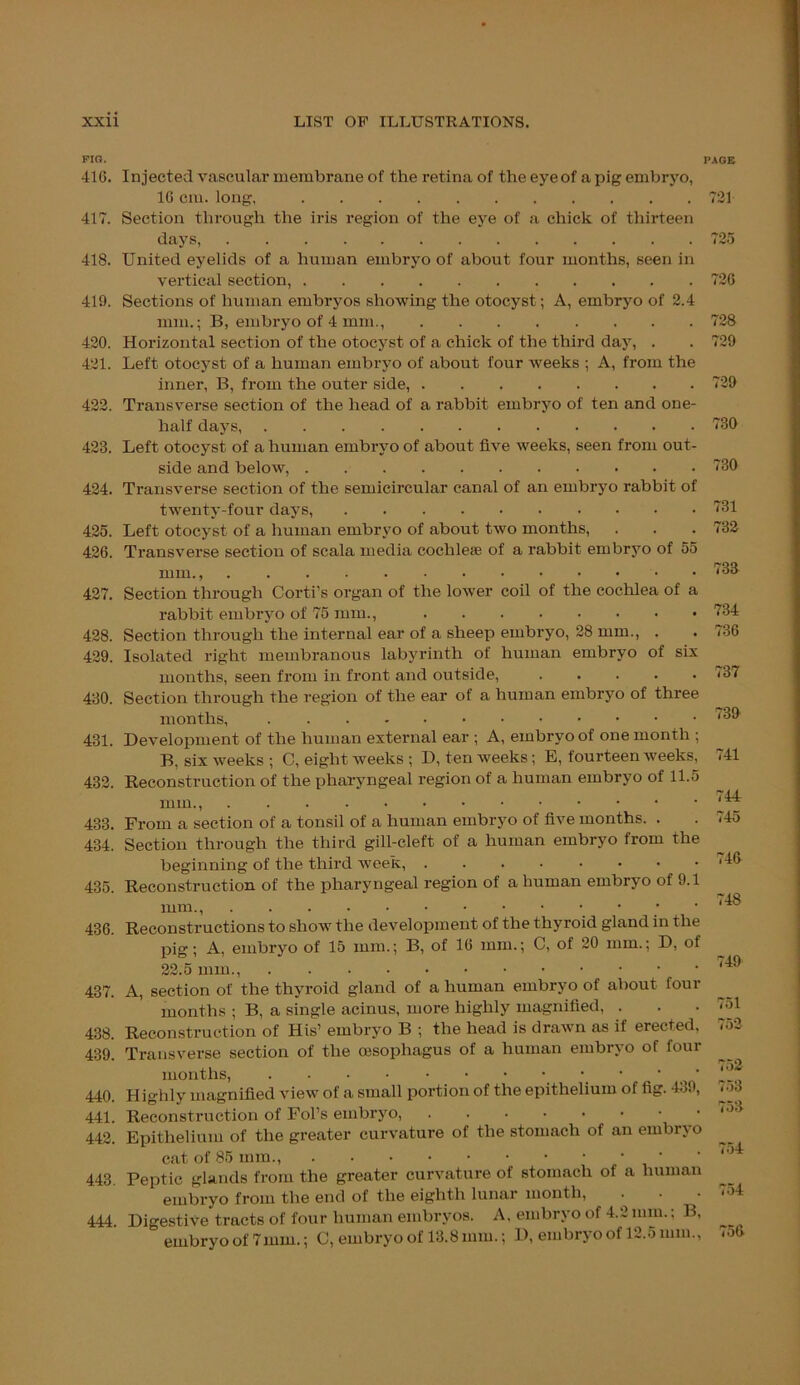 FIG. PAGE 416. Injected vascular membrane of the retina of the eye of a pig embryo, 10 cm. long, 721 417. Section through the iris region of the eye of a chick of thirteen days, 418. United eyelids of a human embryo of about four months, seen in vertical section, 419. Sections of human embryos showing the otocyst; A, embryo of 2.4 mm.; B, embryo of 4 mm., 420. Horizontal section of the otocyst of a chick of the third day, . 421. Left otocyst of a human embryo of about four weeks ; A, from the inner, B, from the outer side, 422. Transverse section of the head of a rabbit embryo of ten and one- half days, 428. Left otocyst of a human embryo of about five weeks, seen from out- side and below, 424. Transverse section of the semicircular canal of an embryo rabbit of twenty-four days, 425. Left otocyst of a human embryo of about two months, 426. Transverse section of scala media cochleae of a rabbit embryo of 55 mm., 427. Section through Corti’s organ of the lower coil of the cochlea of a rabbit embryo of 75 mm., 428. Section through the internal ear of a sheep embryo, 28 mm., . 429. Isolated right membranous labyrinth of human embryo of six months, seen from in front and outside, 480. Section through the region of the ear of a human embryo of three months 431. Development of the human external ear ; A, embryo of one month ; B, six weeks ; C, eight weeks ; D, ten weeks; E, fourteen weeks, 432. Reconstruction of the pharyngeal region of a human embryo of 11.5 mm., 433. From a section of a tonsil of a human embryo of five months. . 725 726 728 729 729 730 730 731 732 733 734 736 737 739 741 744 745 434. Section through the third gill-cleft of a human embryo from the beginning of the third week, 435. Reconstruction of the pharyngeal region of a human embryo of 9.1 mm., • . <48 436. Reconstructions to show the development of the thyroid gland in the pig; A, embryo of 15 mm.; B, of 16 mm.; C, of 20 mm.; D, of 22.5 mm., 437. A, section of the thyroid gland of a human embryo of about four months ; B, a single acinus, more highly magnified, . . • 751 438. Reconstruction of His’ embryo B ; the head is drawn as if erected, 752 439. Transverse section of the oesophagus of a human embryo of four ^ months, ‘ ' 440. Highly magnified view of a small portion of the epithelium of fig. 439, m3 441. Reconstruction of Fol’s embryo, ,oS 442. Epithelium of the greater curvature of the stomach of an embryo cat of 85 mm., • ‘ 443. Peptic glands from the greater curvature of stomach of a human embryo from the end of the eighth lunar month, . . • 7o4 444. Digestive tracts of four human embryos. A. embryo of 4.2 mm.; B, embryo of 7mm.; C, embryo of 13.8mm.; D, embryo of 12.5 min., <56