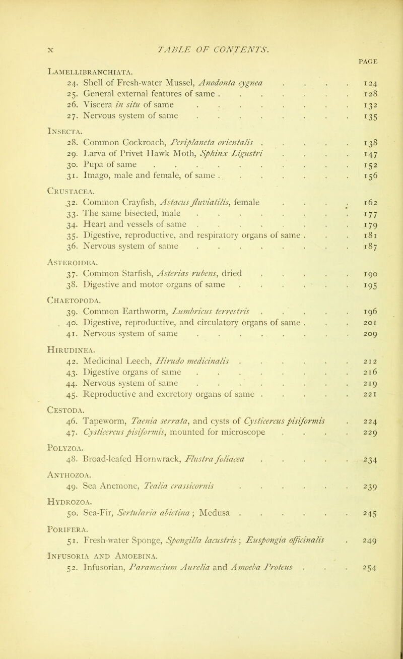 PAGE Lamellibranchiata. 24. Shell of Fresh-water Mussel, Anodonta cygnea . . . .124 25. General external features of same . , . . . . ,128 26. Viscera in situ of same . . . . . . . .132 27. Nervous system of same . . , , , . . 135 Insecta. 28. Common Cockroach, Periplaneta orientalis . . , . .138 29. Larva of Privet Hawk Moth, Sphinx Ligustri , . . . 147 30. Pupa of same . . . . . . . . . .152 31. Imago, male and female, of same . . . , , . .156 Crustacea. ,32. Common Crayfish, Astacus fluviatilis, female . . . . 162 33. The same bisected, male . . . . . . . .177 34. Heart and vessels of same . . . . . . . .179 35. Digestive, reproductive, and respiratory organs of same . . . 181 36. Nervous system of same . . . . . . . .187 Asteroidea. 37. Common Starfish, Asterias rubens, dried . . . . .190 38. Digestive and motor organs of same . . , . - ,195 Chaetopoda. 39. Common Earthworm, Lumbricus terrestris . . . . .196 40. Digestive, reproductive, and circulatory organs of same . . . 201 41. Nervous system of same ........ 209 Hirudinea. 42. Medicinal Leech, Hirudo medicinalis . . . . . .212 43. Digestive organs of same . , . . . . . .216 44. Nervous system of same . . . . . . . .219 45. Reproductive and excretory organs of same . . . . .221 Cestoda. 46. Tapeworm, Taenia serrata, and cysts of Cysticercus pisiformis . 224 47. Cysticercus pisiformis, mounted for microscope . . . .229 Polyzoa. 48. Broad-leafed Horn wrack, Flustra foliacea . . . . .234 Anthozoa. 49. Sea Anemone, Tealia crassicor?iis . . . . . .239 Hydrozoa. 50. Sea-Fir, Sertularia abietina; Medusa ...... 245 PORIFERA. 51. Fresh-water Sponge, Spongilla lacustris \ Euspongia officinalis . 249 Infusoria and Amoebina. 52. Infusorian, Paramecium Aurelia and. Amoeba Proteus . . . 254