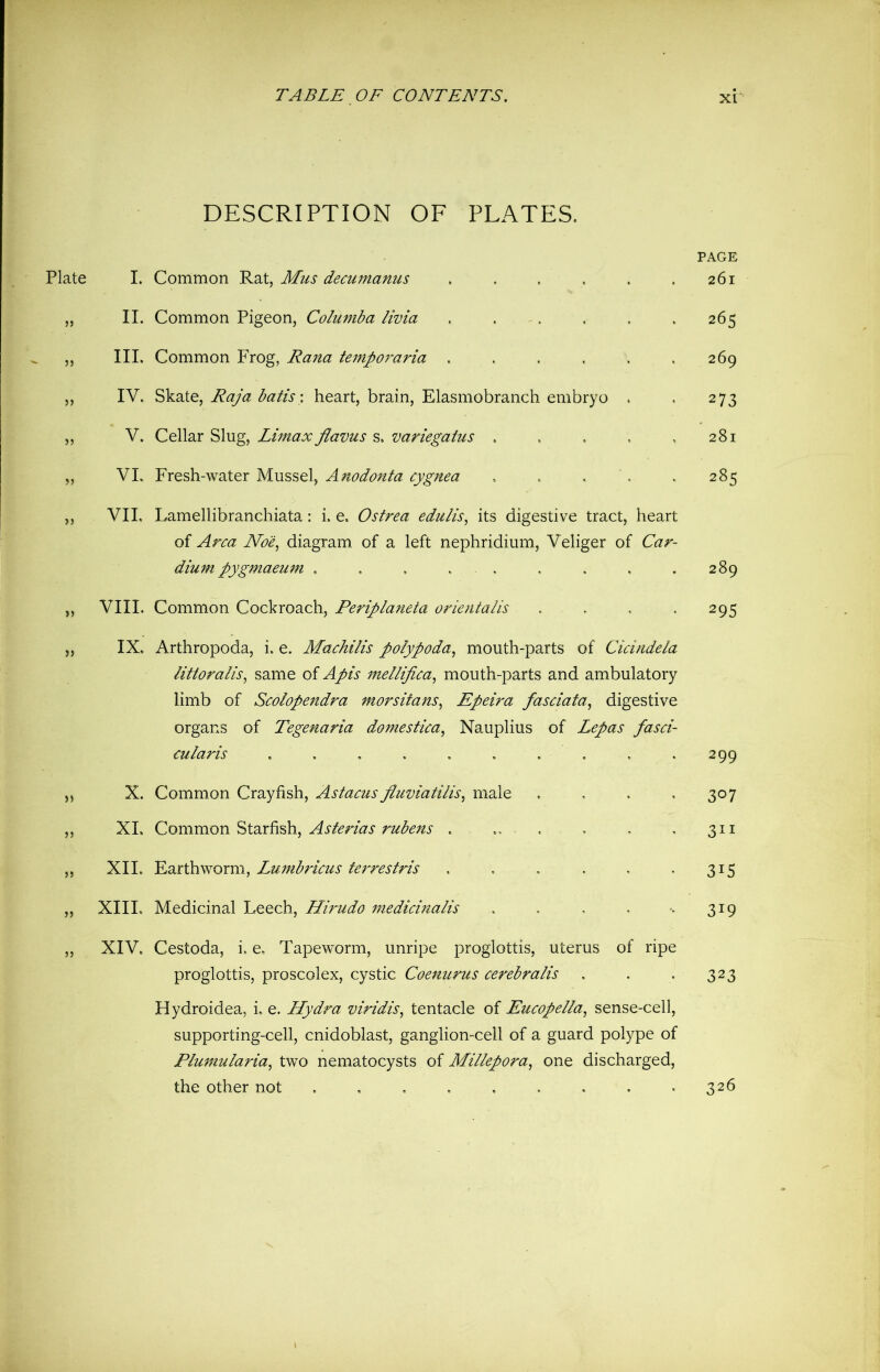 Plate I. a II. t) III. ff IV. if V. a VI. yf VII. a VIII. a IX. a X. a XI. ft XII. a ft XIII. XIV. DESCRIPTION OF PLATES. PAGE Common Rat, Mus decumanus . . . . . .261 Common Pigeon, Columba Evict , . . . . . 265 Common Frog, Rana temporaria ...... 269 Skate, Raja bails : heart, brain, Elasmobranch embryo . . 273 Cellar Slug, Limax flavus s. variegatus . , . . .281 Fresh-water Mussel, Anodonta cygnea . . . . .285 Lamellibranchiata: i. e. Os ire a eduEs, its digestive tract, heart of Area Noe, diagram of a left nephridium, Veliger of Car- dium pygmaeum . . . . . . . . .289 Common Cockroach, Periplaneta orientaEs . . . . 295 Arthropoda, i. e. MachiEs polypoda, mouth-parts of Cicindeia EttoraEs, same of X/A meEifica, mouth-parts and ambulatory limb of Scolopendra morsitans, Epeira fasciata, digestive organs of Tegenaria domestica, Nauplius of Lepas fasci- cularis . . . . . . . . . .299 Common Crayfish, Astacus fluviatiEs, male . . . . 307 Common Starfish, Asterias rubens . . . . .311 Earthworm, Lumbricus terrestris . , , . , 315 Medicinal Leech, Hirudo medicinaEs . . . . .319 Cestoda, i. e. Tapeworm, unripe proglottis, uterus of ripe proglottis, proscolex, cystic Coenurus cerebraEs . . . 323 Hydroidea, i. e. Hydra viridis, tentacle of EucopeEa, sense-cell, supporting-cell, cnidoblast, ganglion-cell of a guard polype of Plumularia, two nematocysts of MiEepora, one discharged, the other not . . . . . . . . .326