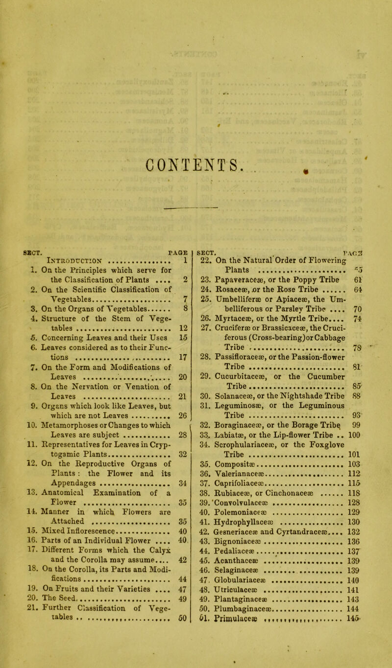 CONTENTS. SECT. PAGE INTRODUCTION 1 1. On the Principles which serve for the Classification of Plants .... 2 2. On the Scientific Classification of Vegetables 7 3. On the Organs of Vegetables 8 4. Structure of the Stem of Vege- tables 12 5. Concerning Leaves and their Uses 15 6. Leaves considered as to their Func- tions 17 7. On the Form and Modifications of Leaves '..... 20 8. On the Nervation or Venation of Leaves 21 9. Organs which look like Leaves, but which are not Leaves 26 10. Metamorphoses or Changes to which Leaves are subject 28 11. Pepresentatives for Leaves in Cryp- togamic Plants 32 12. On the Reproductive Organs of Plants : the Flower and its Appendages 34 13. Anatomical Examination of a Flower 35 14. Manner in which Flowers are Attached 35 15. Mixed Inflorescence 40 16. Parts of an Individual Flower .... 40, 17. Different Forms which the Calyx and the Corolla may assume.... 42 18. On the Corolla, its Parts and Modi- fications 44 19. On Fruits and their Varieties .... 47 20. The Seed. 49 21. Further Classification of Vege- tables ...»I 50 SECT. , P.\c3 22. On the Natural’Order of Flowering Plants 23. Papaveraceaj, or the Poppy Tribe 61 24. Rosaceae, jor the Ross Tribe 64 25. Umbelliferae or Apiacese, the Um- belliferous or Parsley Tribe .... 70 26. Myrtaceae, or the Myrtle Tribe.... 74 27. Cruciferae or Brassicaceae, the Cruci- ferous (Cross-bearing)or Cabbage Tribe 78 28. Passifloraceae, or the Passion-flower Tribe 81 29. Cucurbitaceae, or the Cucumber Tribe... 85^ 30. Solanaceae, or the Nightshade Tribe 88 31. Leguminosae, or the Leguminous Tribe 93 32. Boraginaceae, or the Borage Tribe 99 33. Labiatae, or the Lip-flower Tribe .. 100 34. Scrophulariaceae, or the Foxglove Tribe 101 35. Compositae 103 36. Valerianaceae 112 37. Caprifoliaceae 115 38. Rubiaceae, or Cinchonaceae 118 39. 'Convolvulaceae 128 40. Polemoniaceae 129 41. Hydrophyllaceae 130 42. Gesneriaceae and Cyrtandraceae.... 132 43. Bignoniaceac 136 44. Pedaliaceae ^ 137 45. Acanthacese 139 46. Selaginaceae ........ ........... 139 47. Globulariaceae 140 48. Utriculaceae 141 49. Plantaginaceae 143 50. Plumbaginaceae 144 ^1. Primulacese 145'