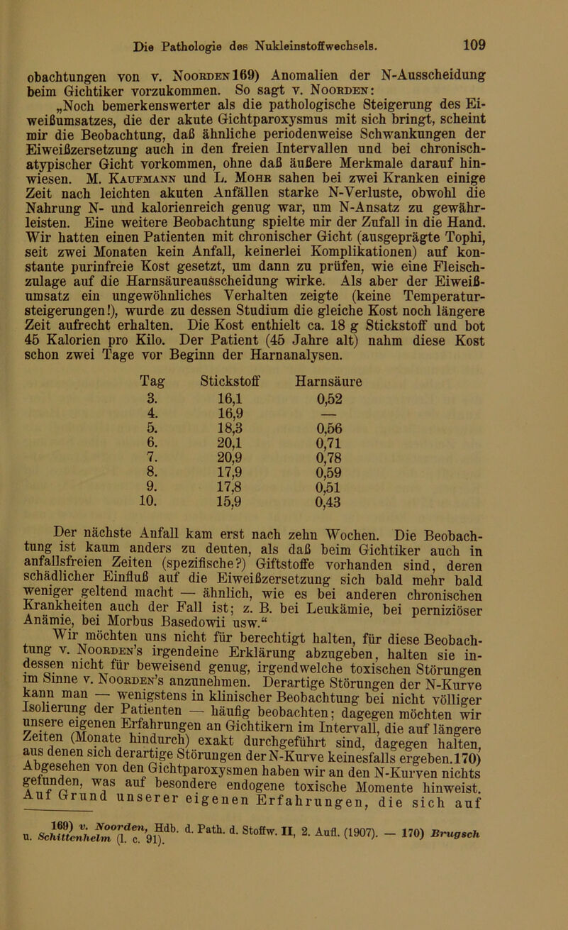 obachtungen von v. Noorden 169) Anomalien der N-Ausscheidung beim Gichtiker vorzukommen. So sagt v. Noorden: „Noch bemerkenswerter als die pathologische Steigerung des Ei- weißumsatzes, die der akute Gichtparoxysmus mit sich bringt, scheint mir die Beobachtung, daß ähnliche periodenweise Schwankungen der Eiweißzersetzung auch in den freien Intervallen und bei chronisch- atypischer Gicht Vorkommen, ohne daß äußere Merkmale darauf hin- wiesen. M. Kaufmann und L. Mohr sahen bei zwei Kranken einige Zeit nach leichten akuten Anfällen starke N-Verluste, obwohl die Nahrung N- und kalorienreich genug war, um N-Ansatz zu gewähr- leisten. Eine weitere Beobachtung spielte mir der Zufall in die Hand. Wir hatten einen Patienten mit chronischer Gicht (ausgeprägte Tophi, seit zwei Monaten kein Anfall, keinerlei Komplikationen) auf kon- stante purinfreie Kost gesetzt, um dann zu prüfen, wie eine Fleisch- zulage auf die Harnsäureausscheidung wirke. Als aber der Eiweiß- umsatz ein ungewöhnliches Verhalten zeigte (keine Temperatur- steigerungen!), wurde zu dessen Studium die gleiche Kost noch längere Zeit aufrecht erhalten. Die Kost enthielt ca. 18 g Stickstoff und bot 45 Kalorien pro Kilo. Der Patient (45 Jahre alt) nahm diese Kost schon zwei Tage vor Beginn der Harnanalysen. Tag 3. 4. 5. 6. 7. 8. 9. 10. Stickstoff Harnsäure 16,1 16.9 18,3 20,1 20.9 17.9 17.8 15.9 0,52 0,56 0,71 0,78 0,59 0,51 0,43 Der nächste Anfall kam erst nach zehn Wochen. Die Beobach- tung ist kaum anders zu deuten, als daß beim Gichtiker auch in anfallsfreien Zeiten (spezifische?) Giftstoffe vorhanden sind, deren schädlicher Einfluß auf die Eiweißzersetzung sich bald mehr bald weniger geltend macht — ähnlich, wie es bei anderen chronischen Krankheiten auch der Fall ist; z. B. bei Leukämie, bei perniziöser Anämie, bei Morbus Basedowii usw.“ V ir möchten uns nicht für berechtigt halten, für diese Beobach- tung v. Noorden’s irgendeine Erklärung abzugeben, halten sie in- dessen nicht für beweisend genug, irgendwelche toxischen Störungen im sinne v. Noorden’s anzunehmen. Derartige Störungen der N-Kurve kann man — wenigstens in klinischer Beobachtung bei nicht völliger so lerung der Patienten — häufig beobachten; dagegen möchten wir unsere eigenen Erfahrungen an Gichtikern im Intervall, die auf längere Zeiten (Monate hindurch) exakt durchgeführt sind, dagegen halten, aus denen sich derartige Störungen der N-Kurve keinesfalls ergeben.170) Abgesehen von den Gichtparoxysmen haben wir an den N-Kurven nichts getunden, was aut besondere endogene toxische Momente hinweist. Aut Grund unserer eigenen Erfahrungen, die sich auf 169) v. Noorden, Hdb. u. Scliittcnhelm (1. c. 91). d. Path. d. Stoffw 2. Aufl. (1907). — 170) Brugsch