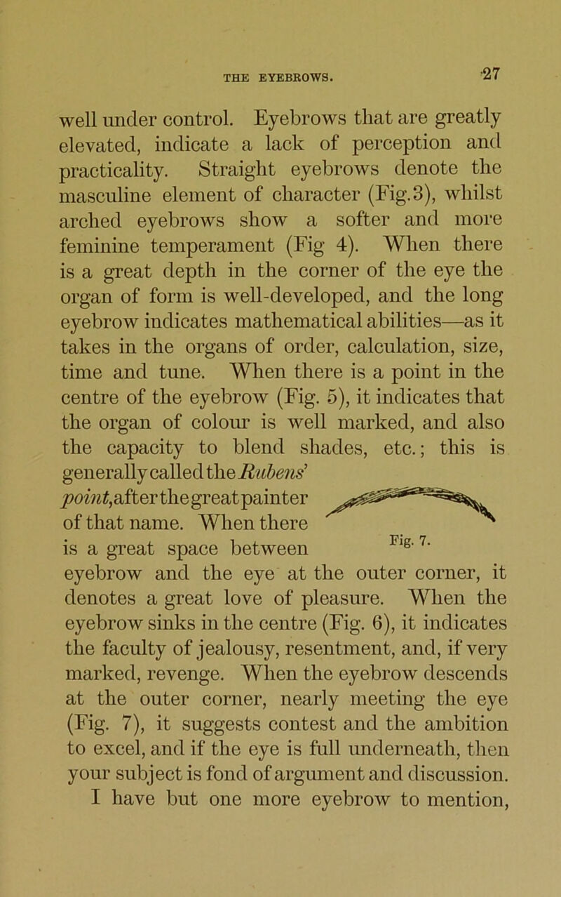 well under control. Eyebrows that are greatly elevated, indicate a lack of perception and practicality. Straight eyebrows denote the masculine element of character (Fig. 3), whilst arched eyebrows show a softer and more feminine temperament (Fig 4). When there is a great depth in the corner of the eye the organ of form is well-developed, and the long eyebrow indicates mathematical abilities—as it takes in the organs of order, calculation, size, time and tune. When there is a point in the centre of the eyebrow (Fig. 5), it indicates that the organ of colour is well marked, and also the capacity to blend shades, etc.; this is generally called the Iiubens’ point, after the great painter of that name. When there is a great space between eyebrow and the eye at the outer corner, it denotes a great love of pleasure. When the eyebrow sinks in the centre (Fig. 6), it indicates the faculty of jealousy, resentment, and, if very marked, revenge. When the eyebrow descends at the outer corner, nearly meeting the eye (Fig. 7), it suggests contest and the ambition to excel, and if the eye is full underneath, then your subject is fond of argument and discussion. I have but one more eyebrow to mention,