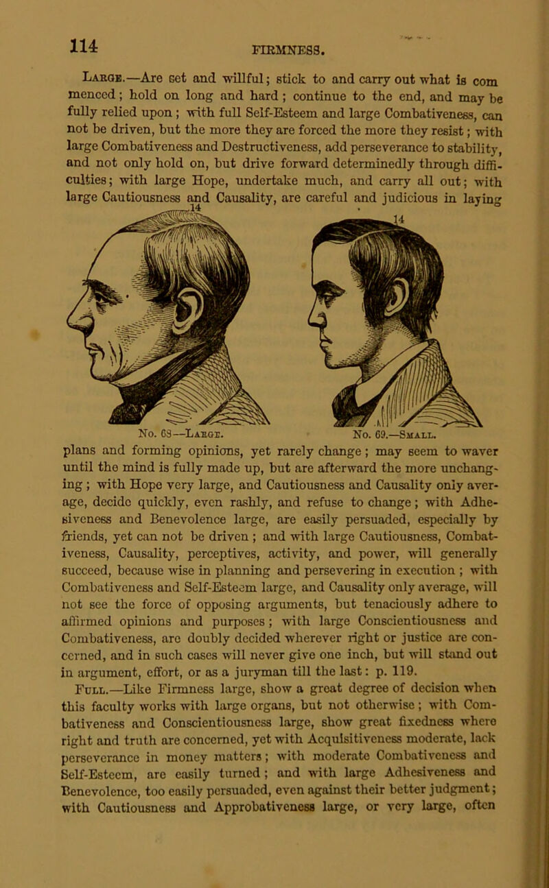 Laeoe.—Are Get and willful; stick to and carry out what is com menccd; hold on long and hard; continue to the end, and may be fully relied upon; with fuU Self-Esteem and large Combativeness, can not be driven, but the more they are forced the more they resist; vrith large Combativeness and Destructiveness, add perseverance to stability, and not only hold on, but drive forward determinedly through diflS- culties; with large Hope, undertake much, and carry all out; with large Cautiousness and Causality, are careful and judicious in laving plans and forming opinions, yet rarely change; may seem to waver until the mind is fully made up, but are afterward the more unchang- ing ; with Hope very large, and Cautiousness and Causality only aver- age, decide quickly, even rashly, and refuse to change; with Adhe- siveness and Benevolence large, are easily persuaded, especially by friends, yet can not be driven; and with large Cautiousness, Combat- iveness, Causality, perceptives, activity, and power, will generally succeed, because wise in planning and persevering in execution ; with Combativeness and Self-Esteem large, and Causality only average, will not see the force of opposing arguments, but tenaciously adhere to aflirmed opinions and purposes; with large Conscientiousness and Combativeness, arc doubly decided wherever right or justice are con- cerned, and in such cases will never give one inch, but will stand out in argument, effort, or as a juryman till the last: p. 119. FulIi.—Like Firmness large, show a groat degree of decision when this faculty works with large organs, but not otherwise; with Com- bativeness and Conscientiousness large, show great fixedness where right and truth are concerned, yet with Acquisitiveness moderate, lack perseverance in money matters; with moderate Combativeness and Self-Esteem, are easily turned; and with large Adhesiveness and Benevolence, too easily persuaded, even against their better judgment; with Cautiousness and Approbativeness large, or very large, often
