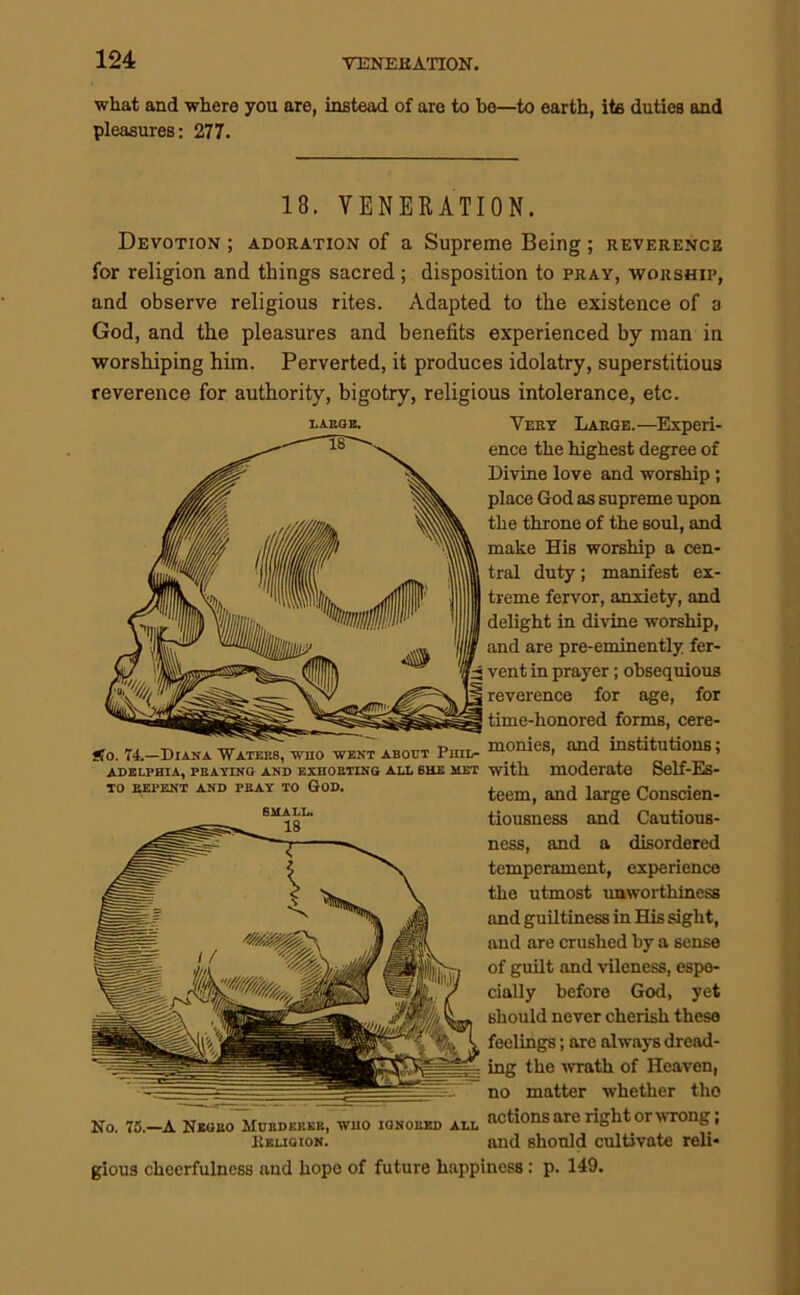 what and where 70U are, instead of are to bo—to earth, its duties and pleasures: 277. 18. VENERATION. Devotion ; adoration of a Supreme Being ; reverence for religion and things sacred; disposition to pray, worship, and observe religious rites. Adapted to the existence of a God, and the pleasures and benefits experienced by man in worshiping him. Perverted, it produces idolatry, superstitious reverence for authority, bigotry, religious intolerance, etc. LABOB. Very Large.—Experi- ence the highest degree of Divine love and worship; place God as supreme upon the throne of the soul, and make His worship a cen- tral duty; manifest ex- treme fervor, anxiety, and I delight in divine worship, and are pre-eminently fer- vent in prayer; obsequious Ig reverence for age, for J time-honored forms, cere- go. 74.—Diaka Waters, who went about Pure- monies, and institutions; ADBLPHIA, PBAYINO AND EXHOBTIHG ALL SHE MET with moderate Sclf-Es- To REPENT AND PRAY TO GoD. teem, and large Conscien- tiousness and Cautious- ness, and a disordered temperament, experience the utmost unworthiness and guiltiness in His sight, and are crushed by a sense of guilt and vileness, espe- cially before God, yet should never cherish these feelings; are always dread- ing the wTath of Heaven, no matter whether tho No. 75.—A Nroro Murderer, wuo ignored all notions are right or wrong, Reuqion. and should cultivate reli- gious cheerfulness and hope of future happiness: p. 149.