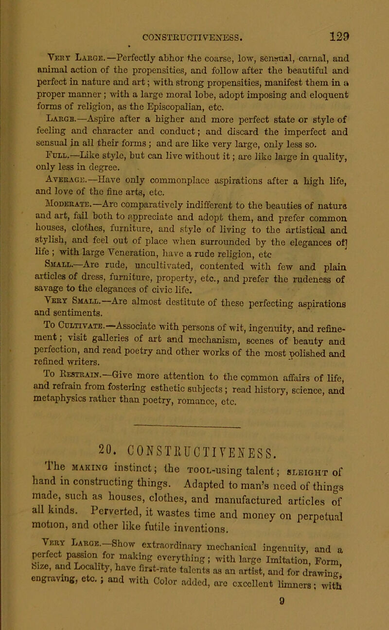 Very Large.—Perfectly abhor the coarse, low, sensual, carnal, and oniinal action of the propensities, and follow after the beautiful and perfect in nature and art; with strong propensities, manifest them in a proper manner; wuth a large moral lobe, adopt imposing and eloquent forms of religion, as the Episcopalian, etc. Largb.—Aspire after a higher and more perfect state or style of feeling and character and conduct; and discard the imperfect and sensual in all their forms; and are like very large, only less so. Fuil.—Like style, but can live without it; are like large in quality, only less in degree. Average.—Have only commonplace aspirations after a high life, and love of the fine arts, etc. MonERATE.—Are comparatively indifferent to the beauties of nature and art, fail both to appreciate and adopt them, and prefer common houses, cloihes, furniture, and style of living to the artistical and stylish, and feel out of place when surrounded by the elegances otl life ; with large Veneration, have a rude religion, etc Small. Are rude, uncultivated, contented with few and plain articles of dress, furniture, property, etc., and prefer the rudeness of savage to the elegances of civic life. Vert Small. Are almost destitute of these perfecting aspirations and sentiments. To Cultivate.—-Associate with persons of wit, ingenrdty, and refine- ment ; visit galleries of art and mechanism, scenes of beauty and perfection, and read poetry and other works of the most polished and refined writers. To Kestrain.—Give more attention to the common affairs of life, and refrain from fostering esthetic subjects; read liistory, science, and metaphysics rather than poetry, romance, etc. 20. CONSTIUJCTIVENESS. Ihe MAKING instinct; the TooL-using talent; sleight of hand in constructing things. Adapted to man’s need of things made, such as houses, clothes, and manufactured articles of all kinds. Perverted, it wastes time and money on perpetual motion, and other like futile inventions. Very Large.—Show extraordinary mechanical ingenuity, and a perfect pa^ion for making everything ; with large Imitation, Form Size, and Lo^lity, have first-rate talents as an artist, and for drawing’ engraving, etc.; and with Color added, arc cxceUent limners; with 9